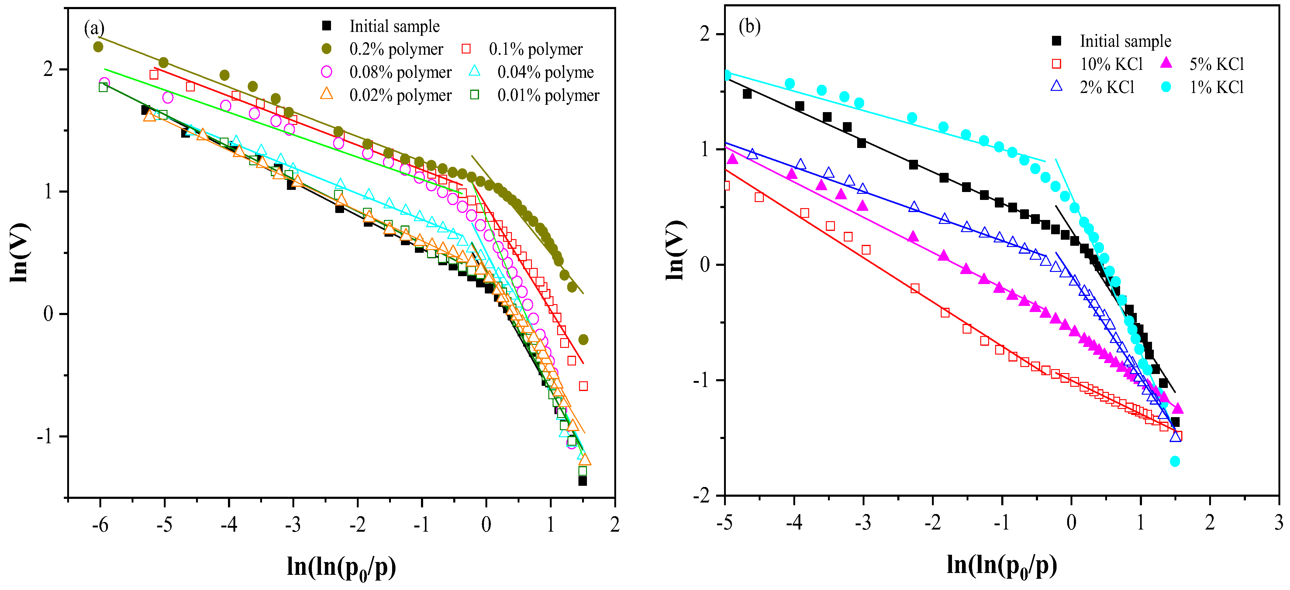 Energies 16 02877 g005 Energies 16 02877 g005