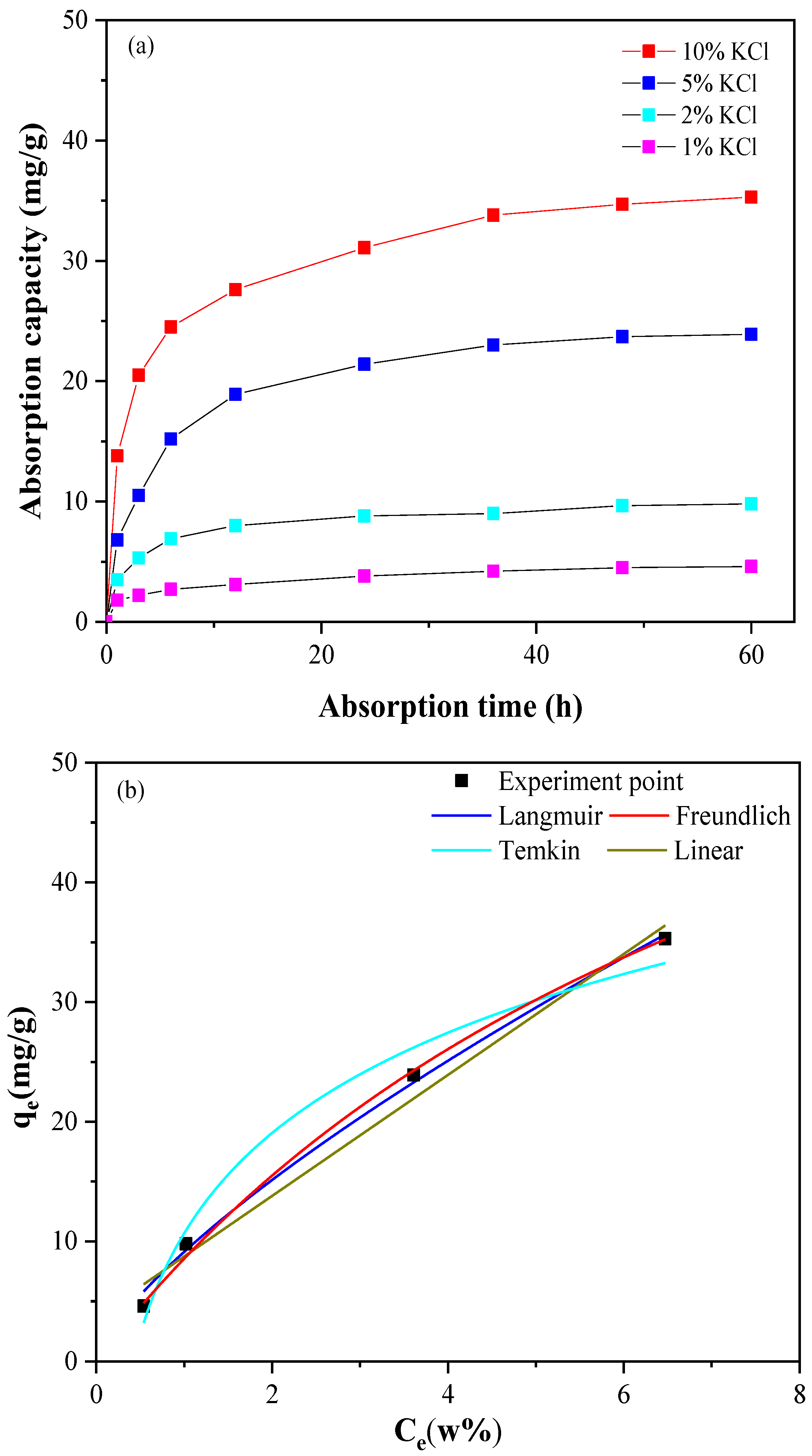 Energies 16 02877 g012 Energies 16 02877 g012