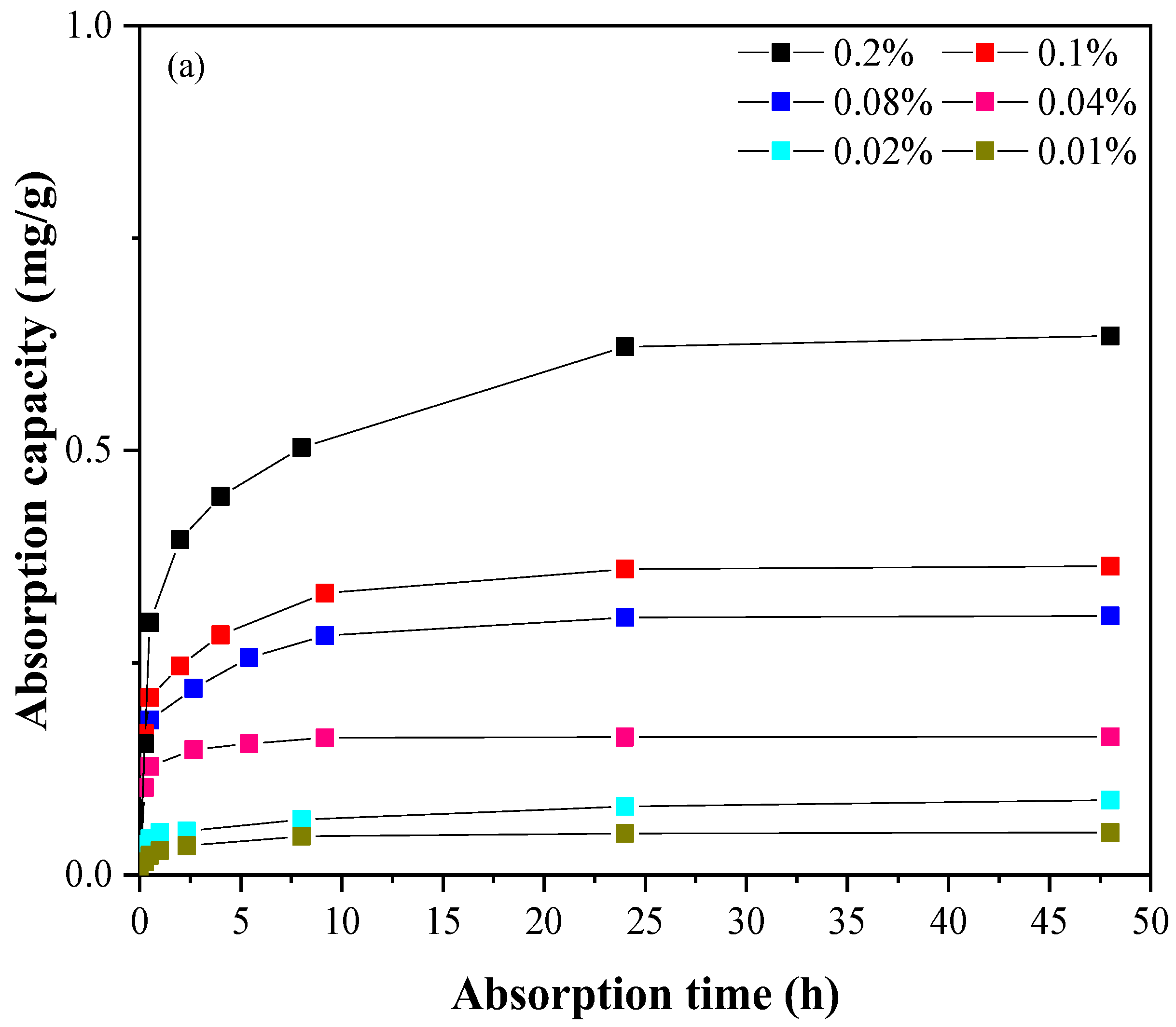 Energies 16 02877 g014a Energies 16 02877 g014a