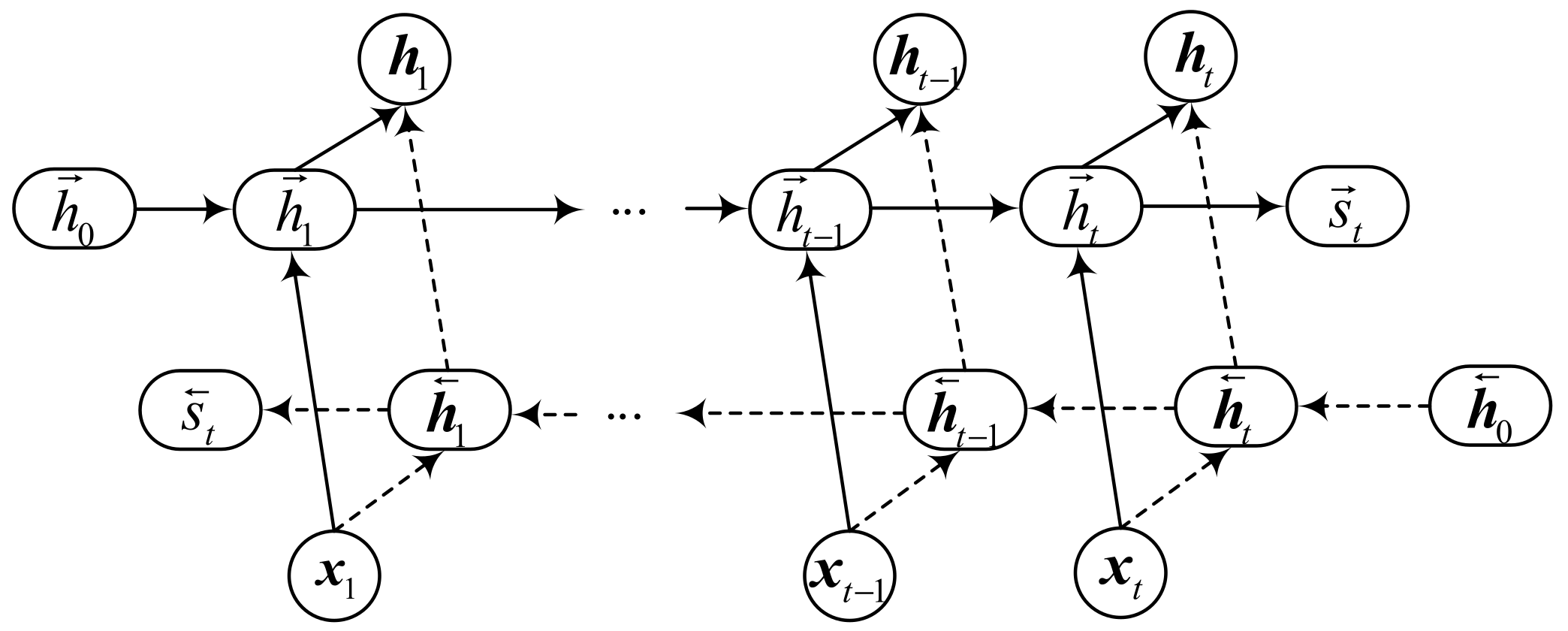 Energies 16 02878 g002 Energies 16 02878 g002