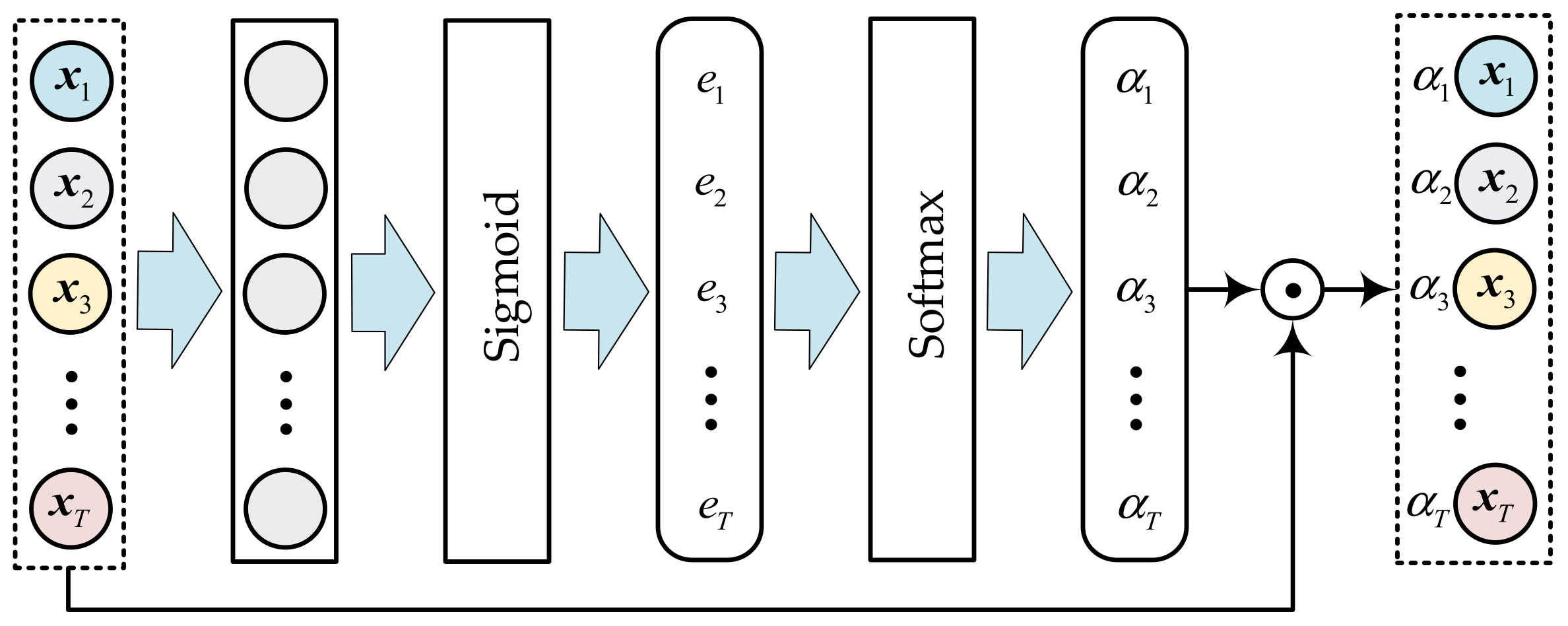Energies 16 02878 g003 Energies 16 02878 g003