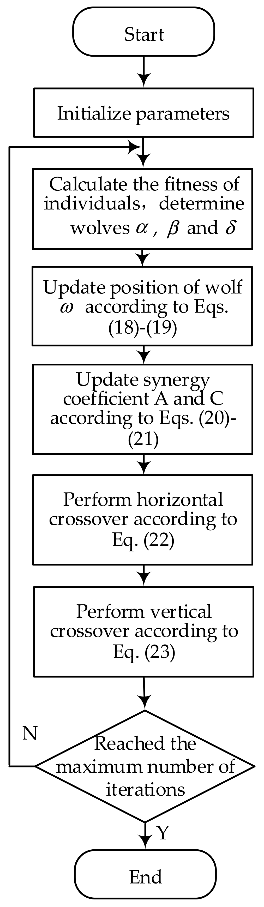 Energies 16 02878 g005 Energies 16 02878 g005