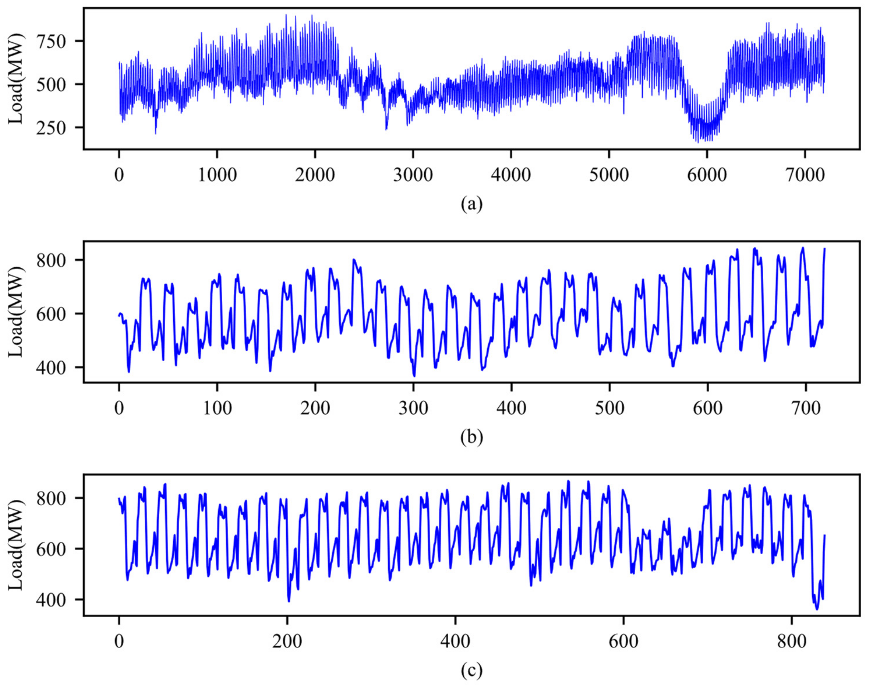 Energies 16 02878 g006 Energies 16 02878 g006
