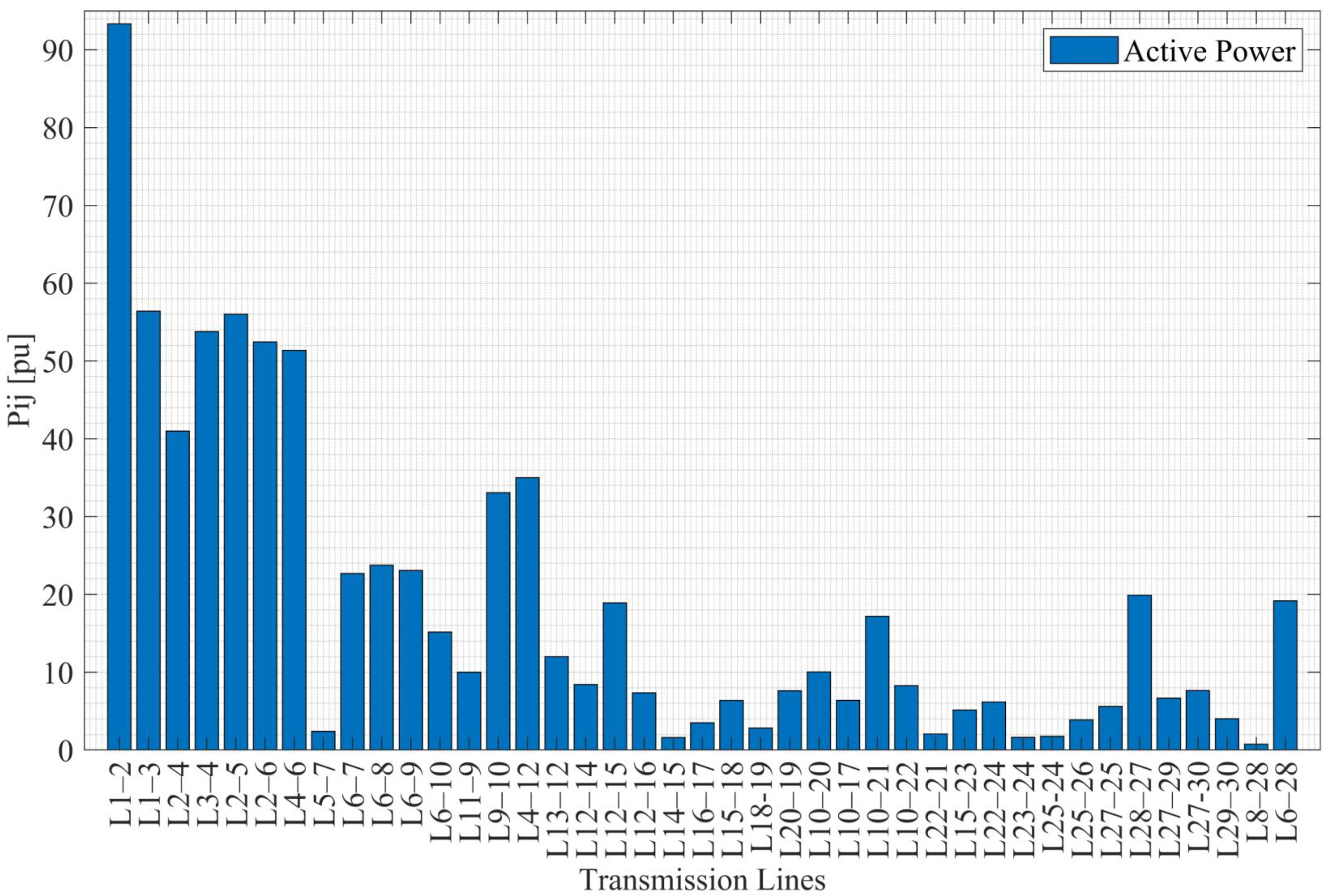 Energies 16 02879 g001