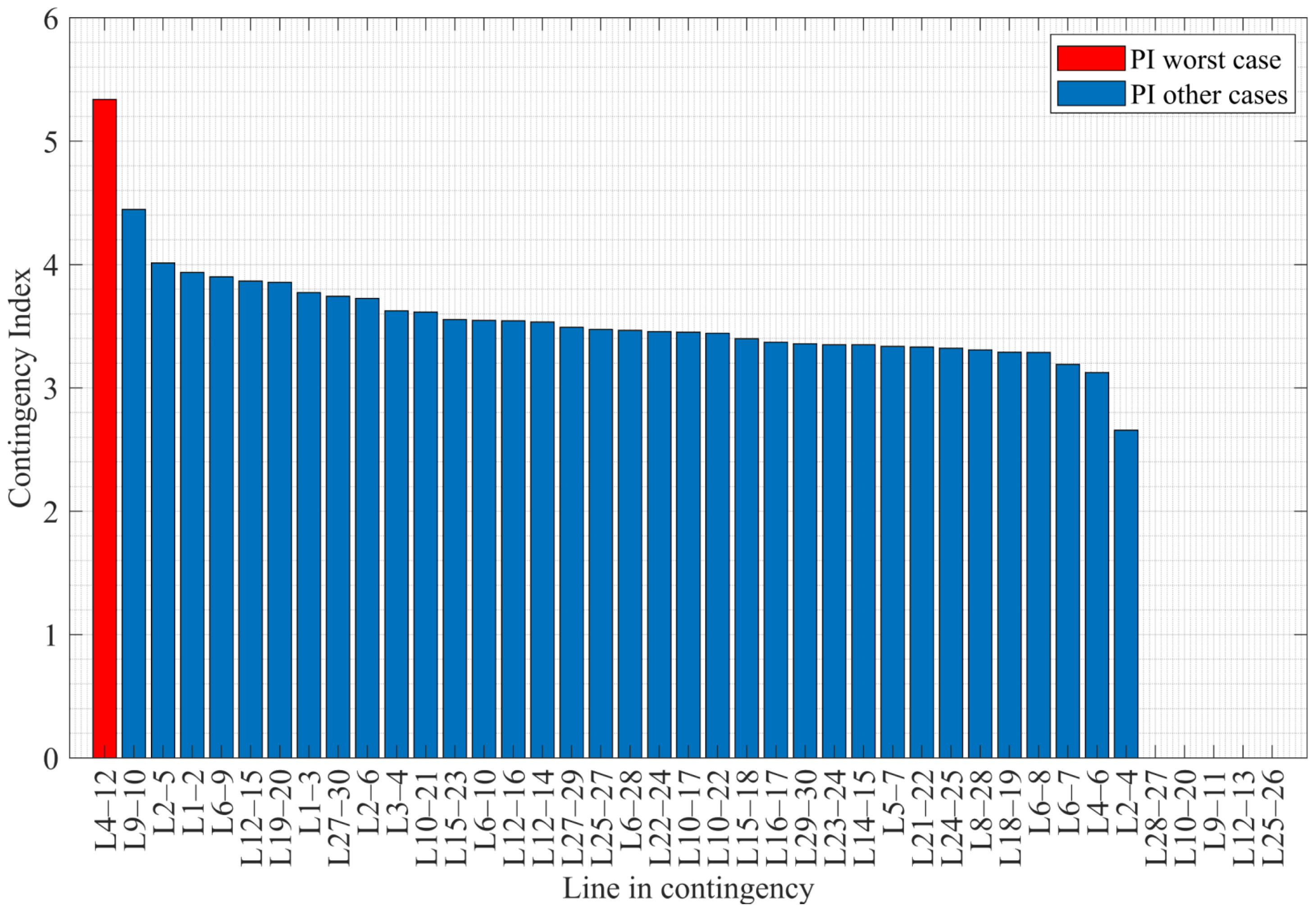 Energies 16 02879 g003
