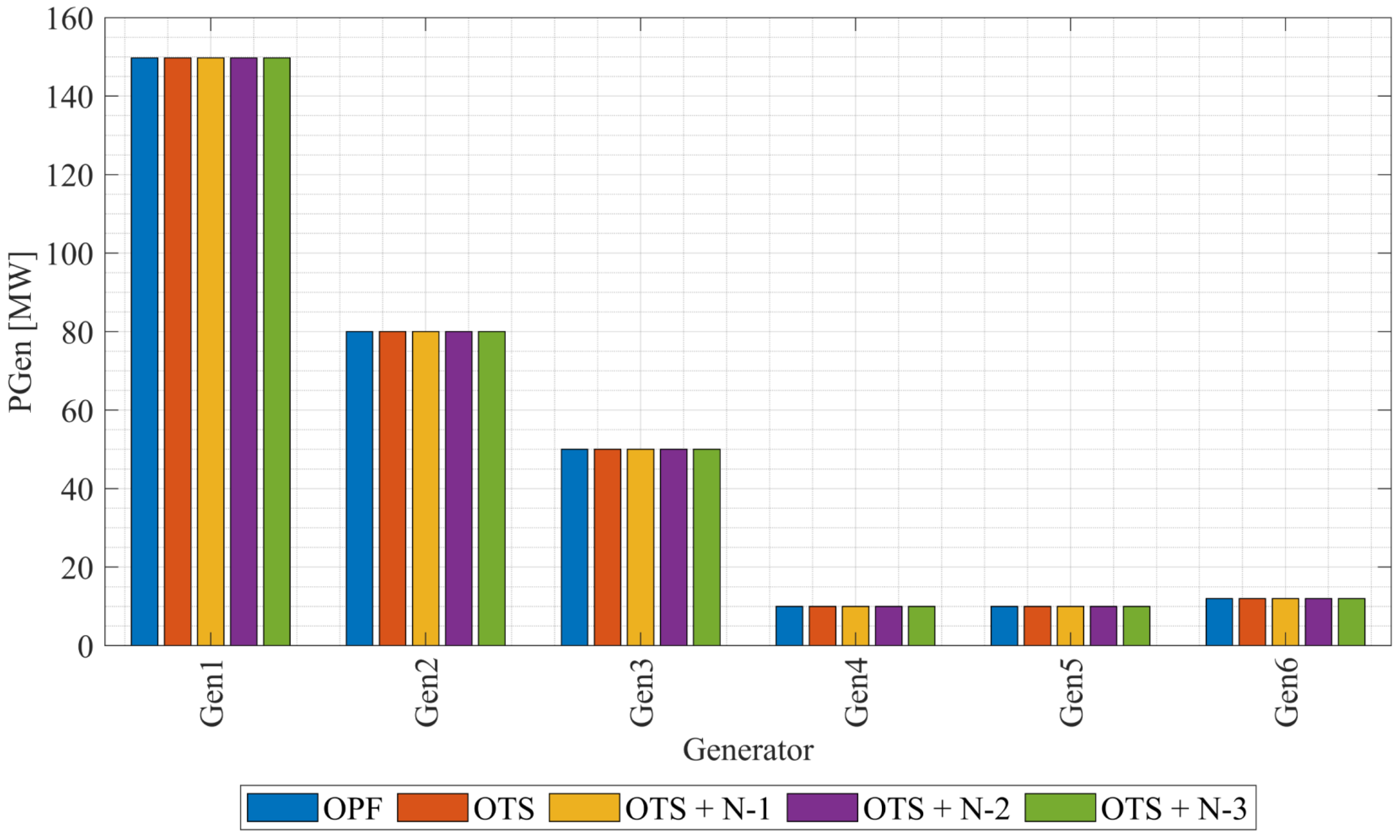 Energies 16 02879 g004