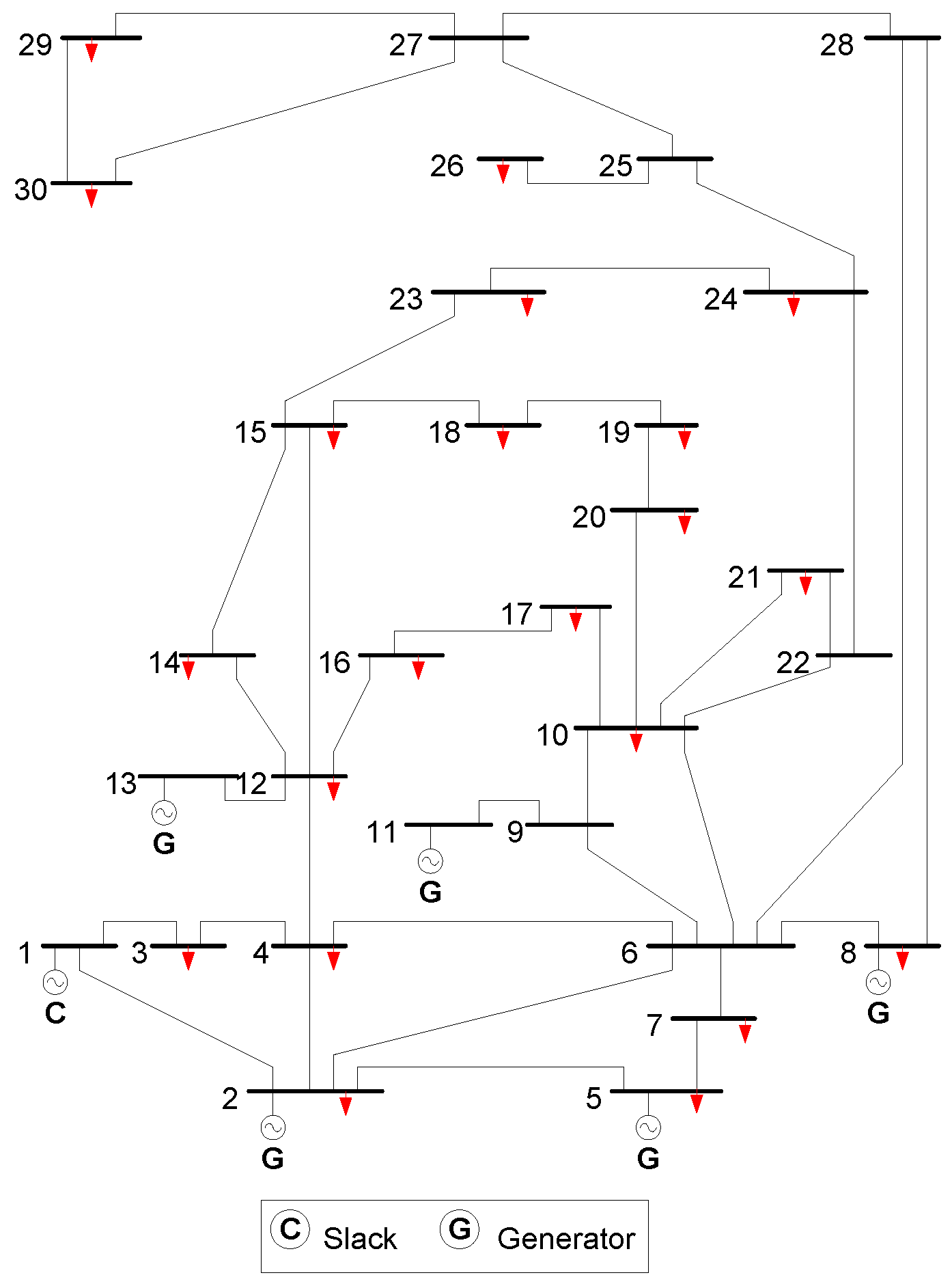 Energies 16 02879 g0a1