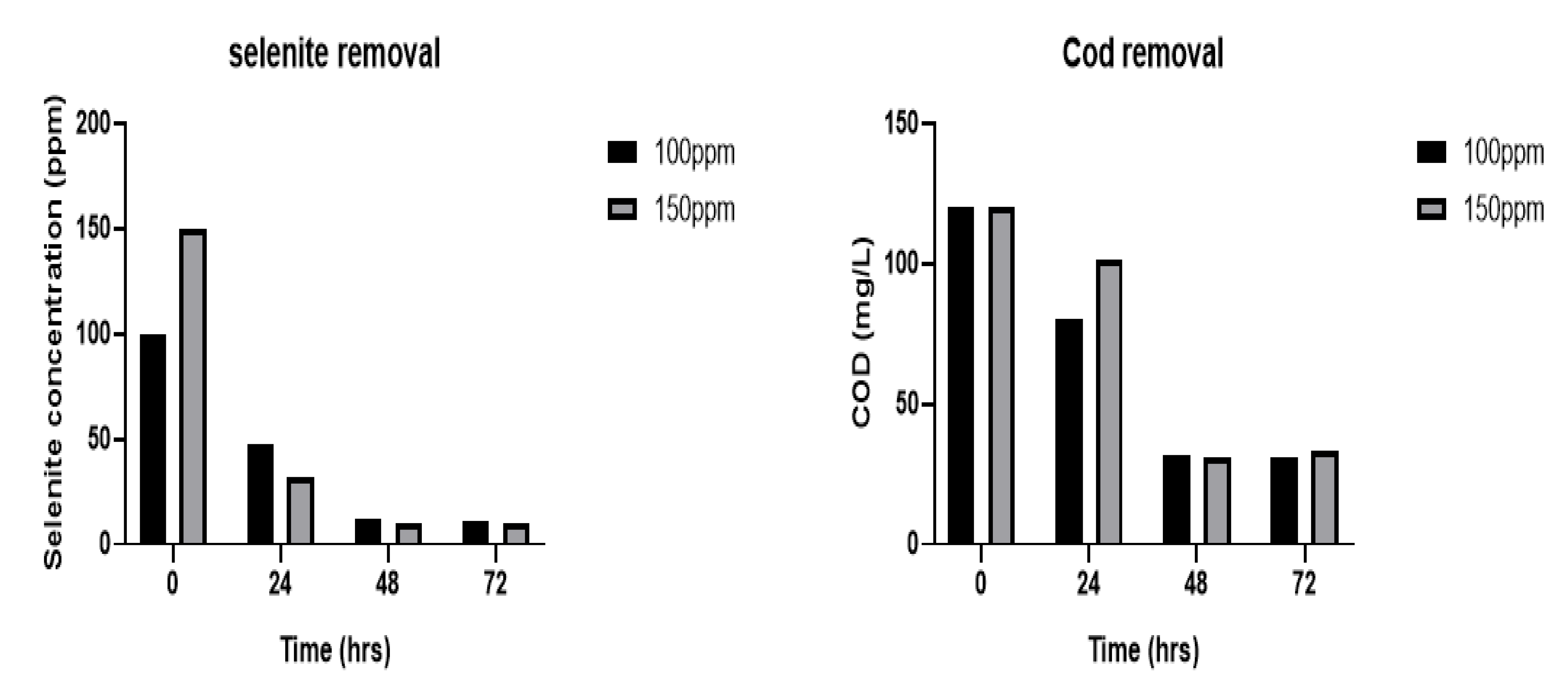 Energies 16 02880 g004 Energies 16 02880 g004