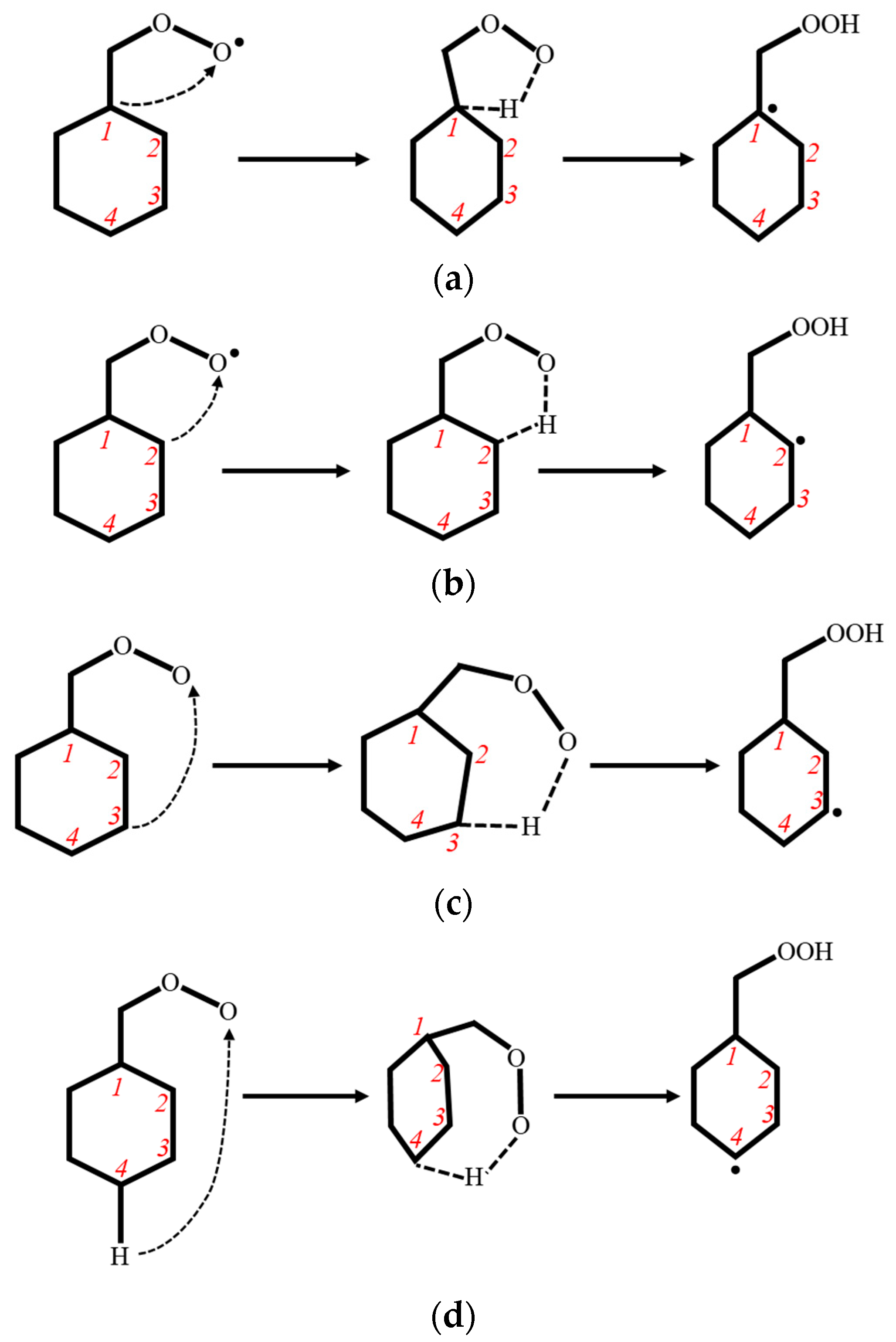 Energies 16 02881 g004 Energies 16 02881 g004
