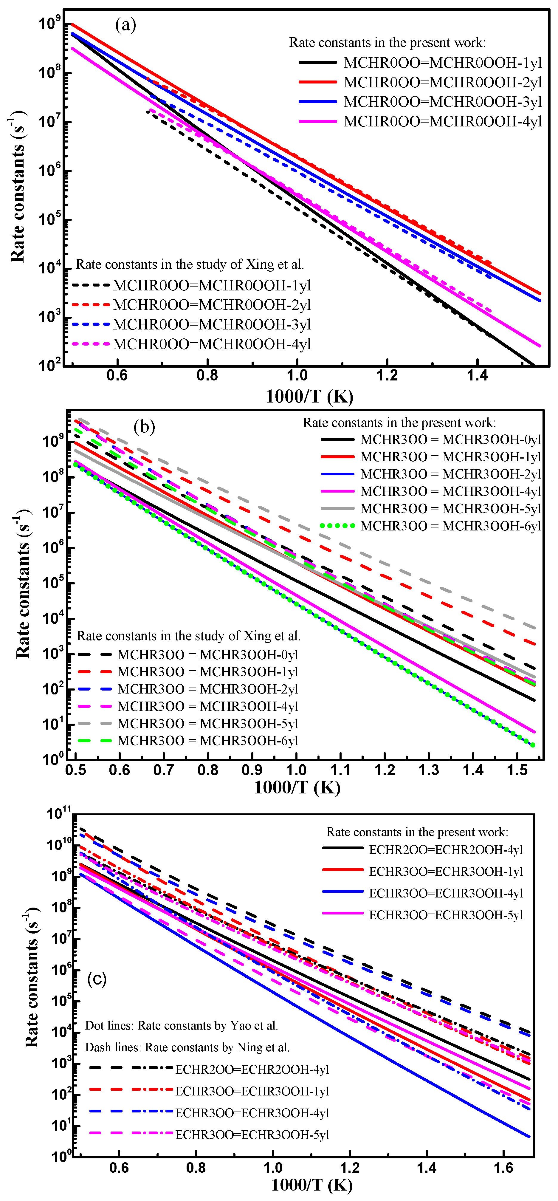 Energies 16 02881 g008 Energies 16 02881 g008