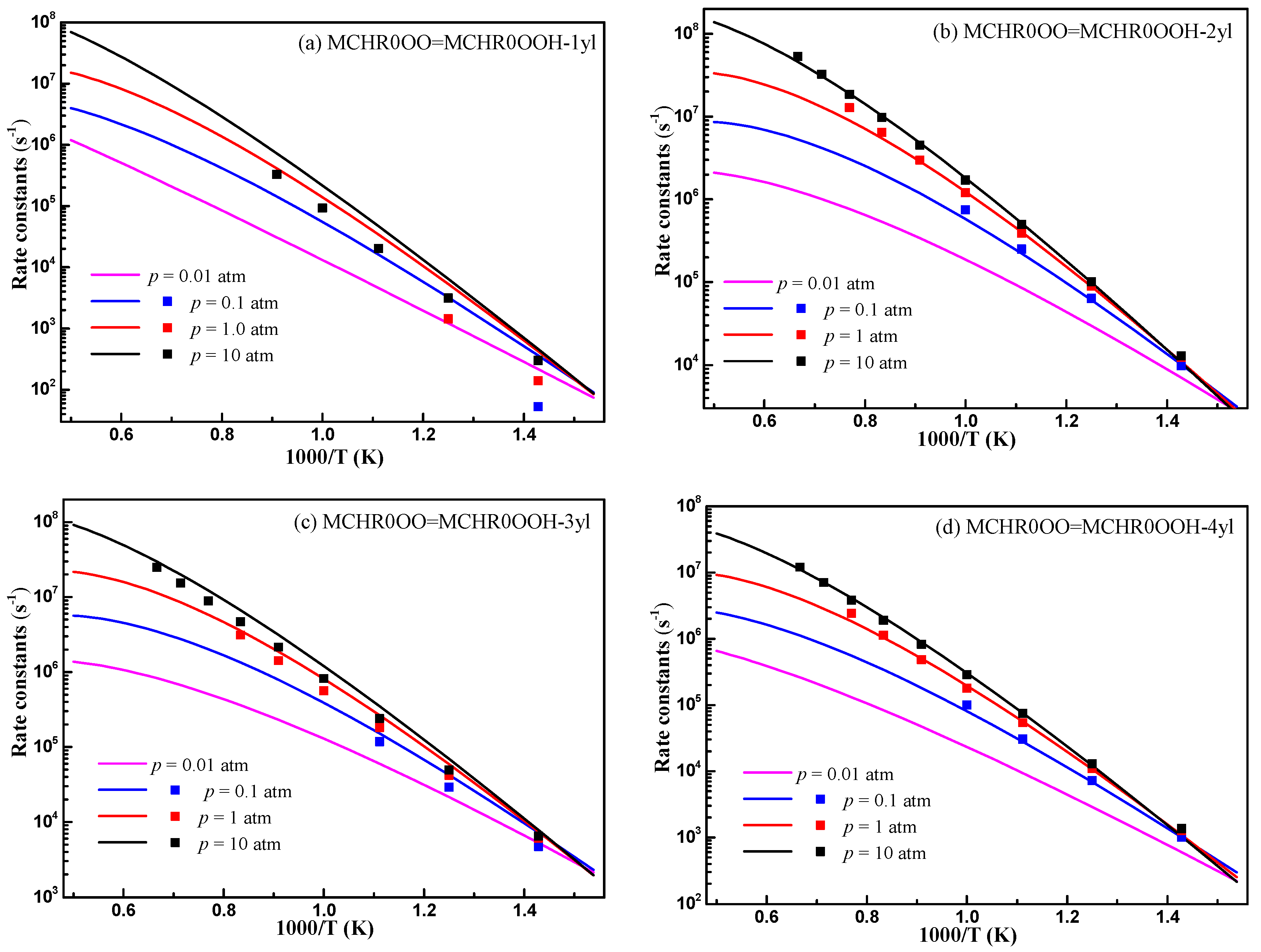 Energies 16 02881 g009 Energies 16 02881 g009