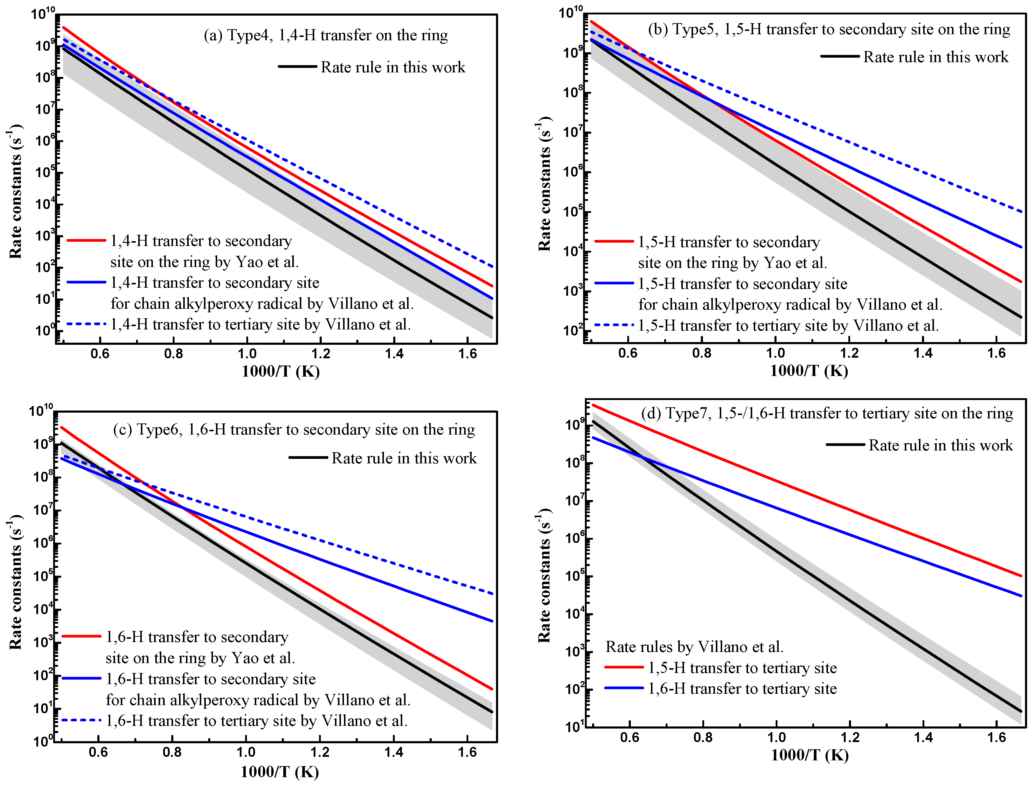 Energies 16 02881 g011 Energies 16 02881 g011
