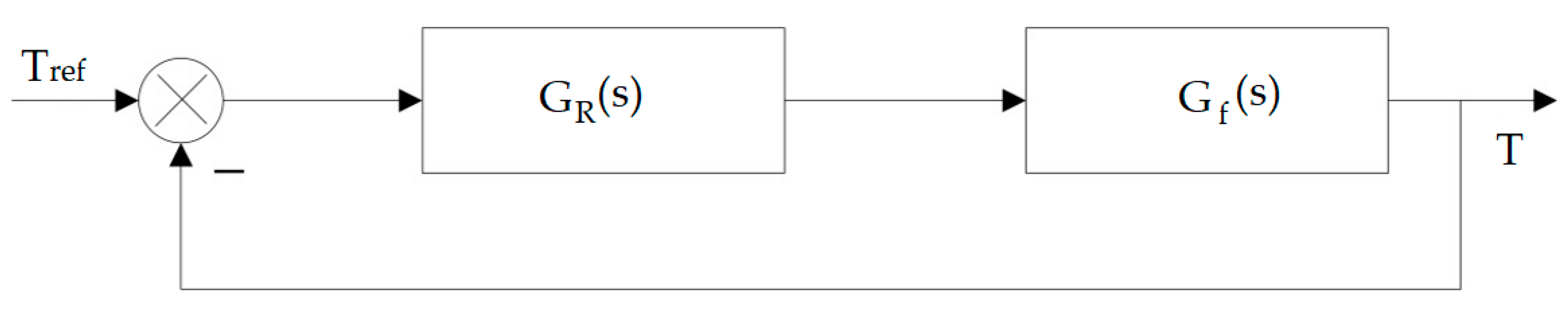 Energies 16 02883 g003