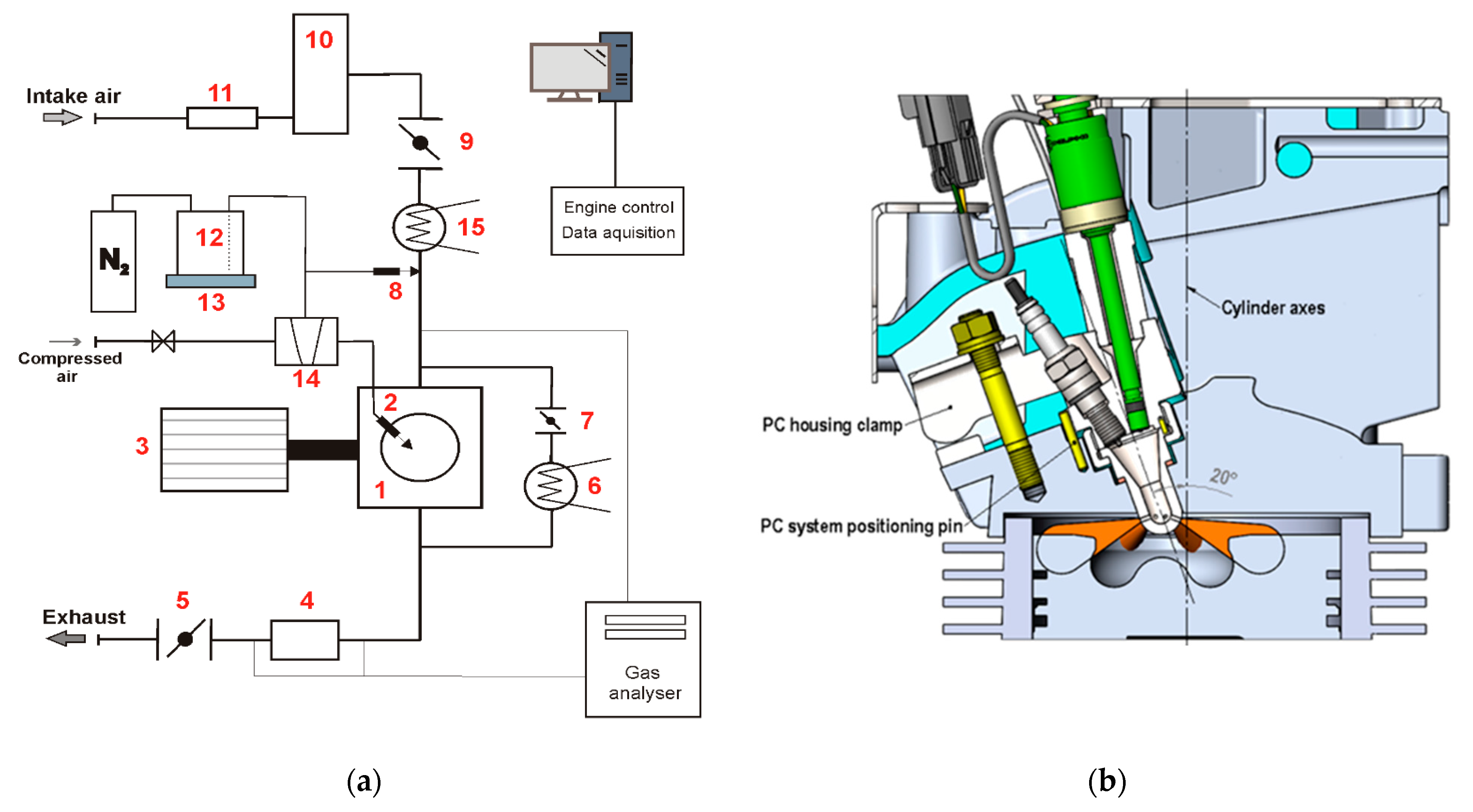 Energies 16 02884 g002 Energies 16 02884 g002