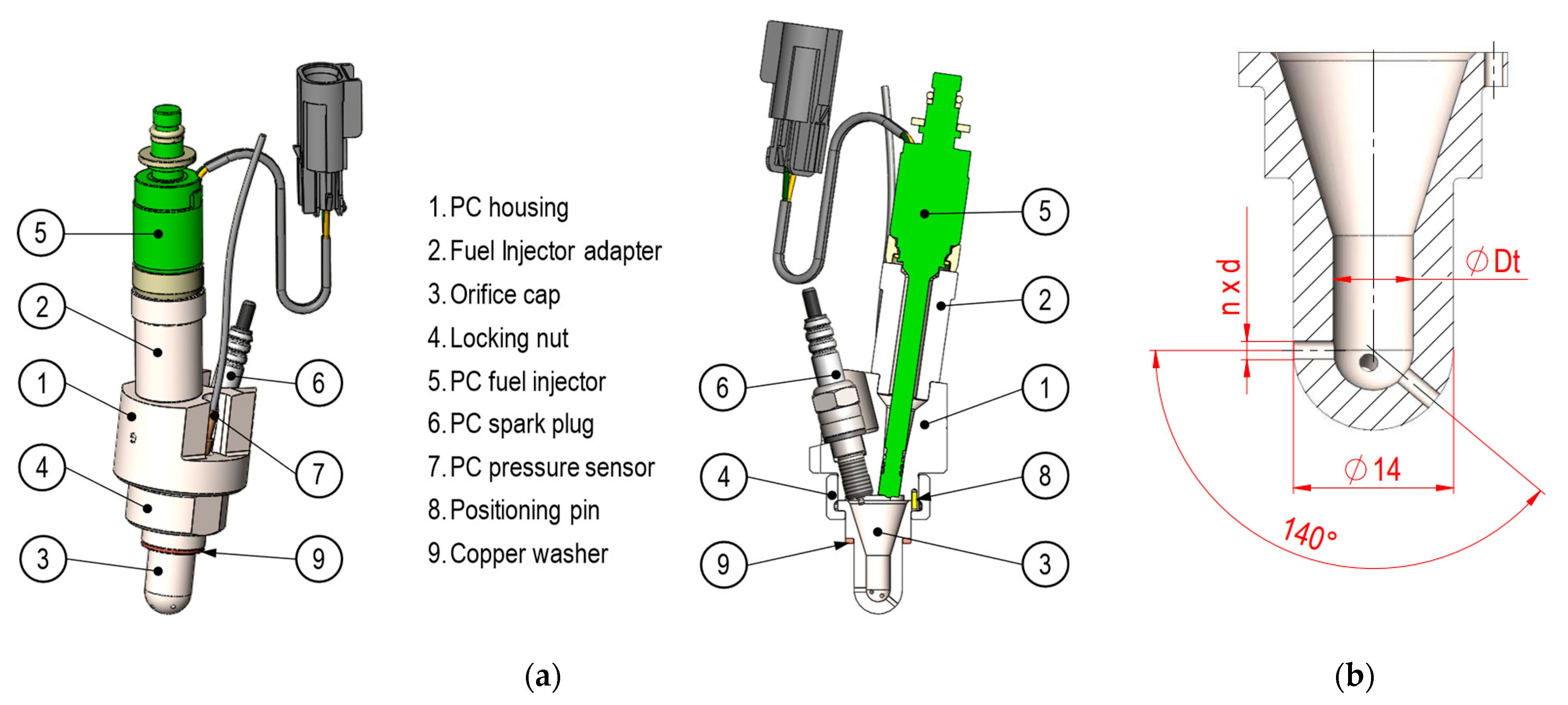 Energies 16 02884 g003 Energies 16 02884 g003