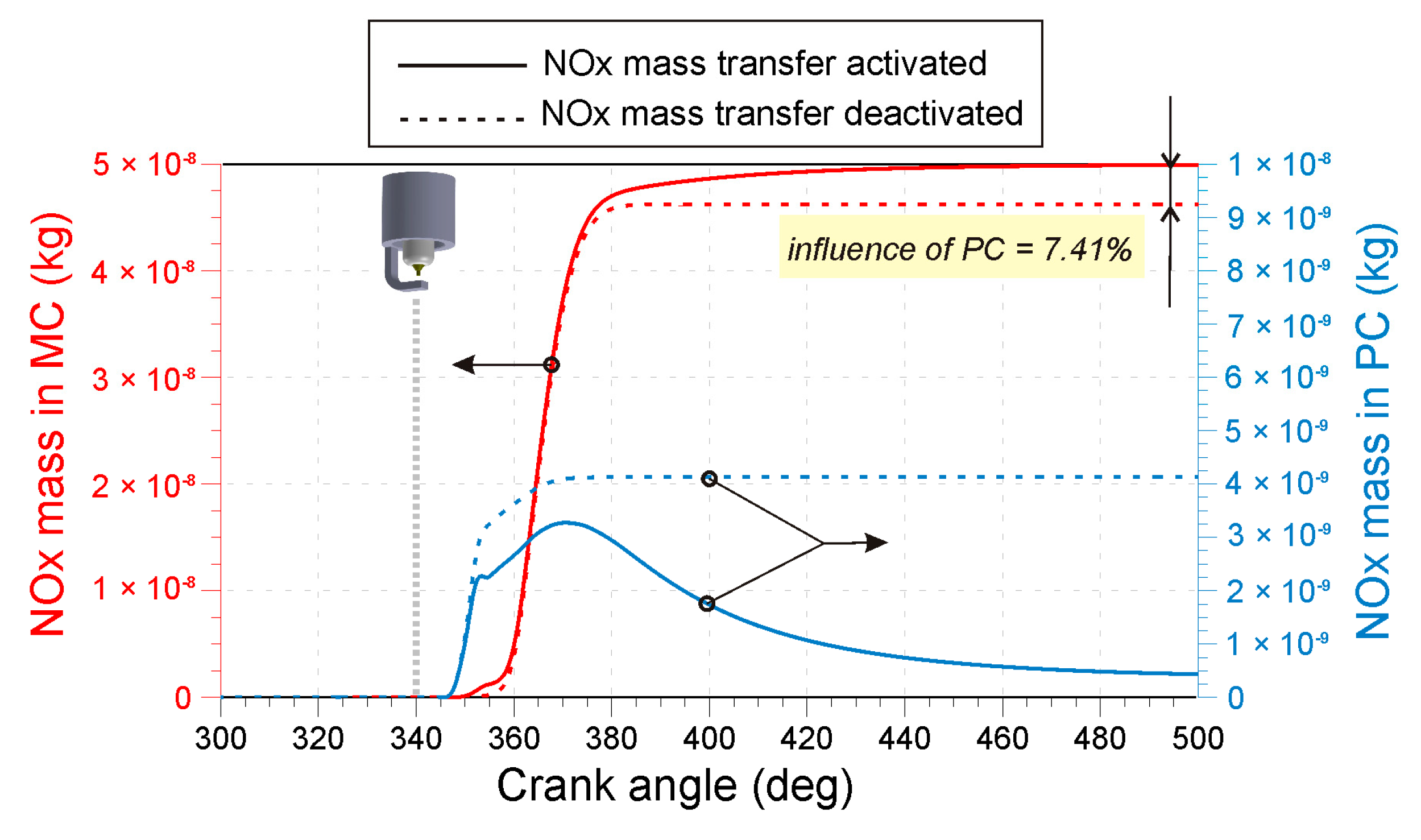 Energies 16 02884 g005 Energies 16 02884 g005