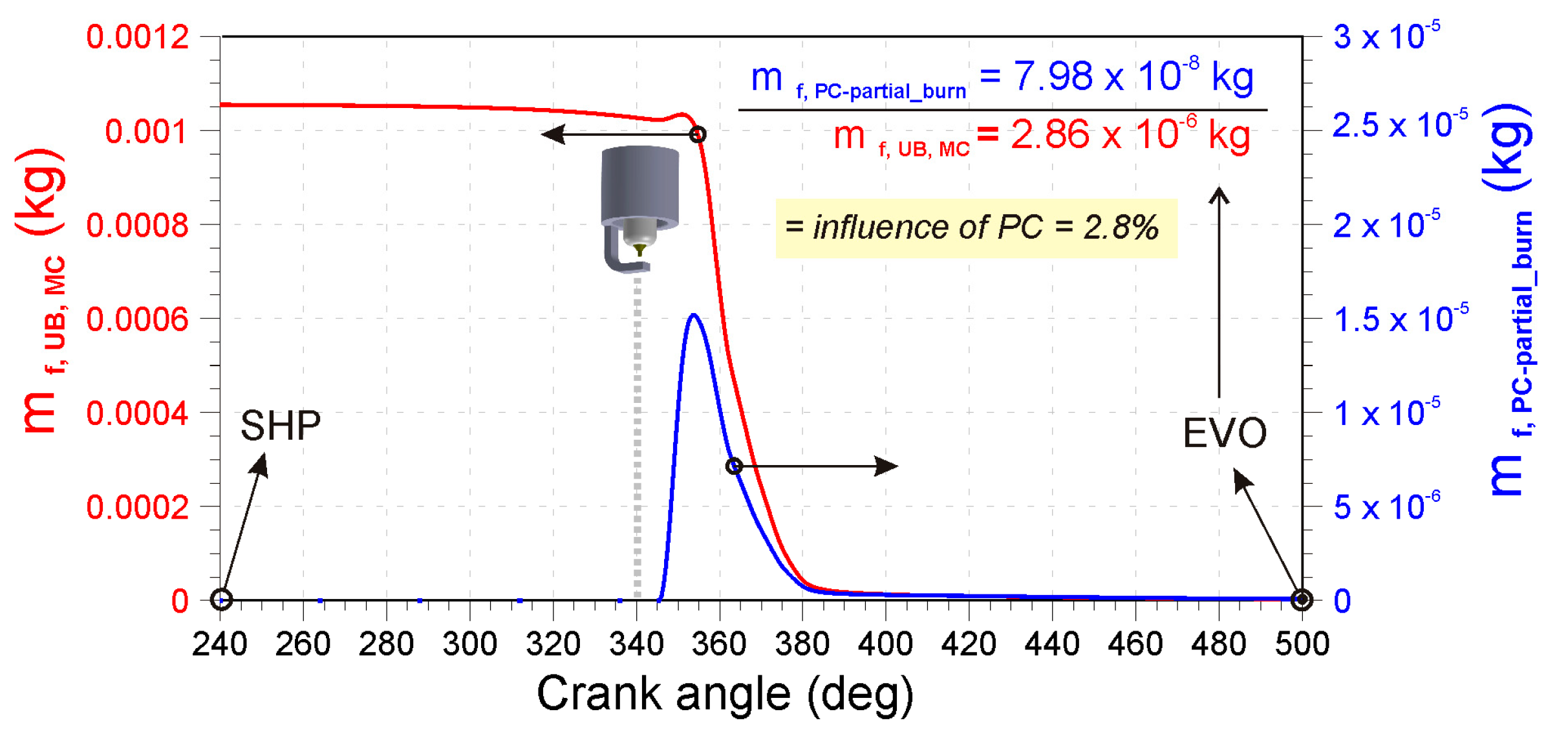 Energies 16 02884 g006 Energies 16 02884 g006