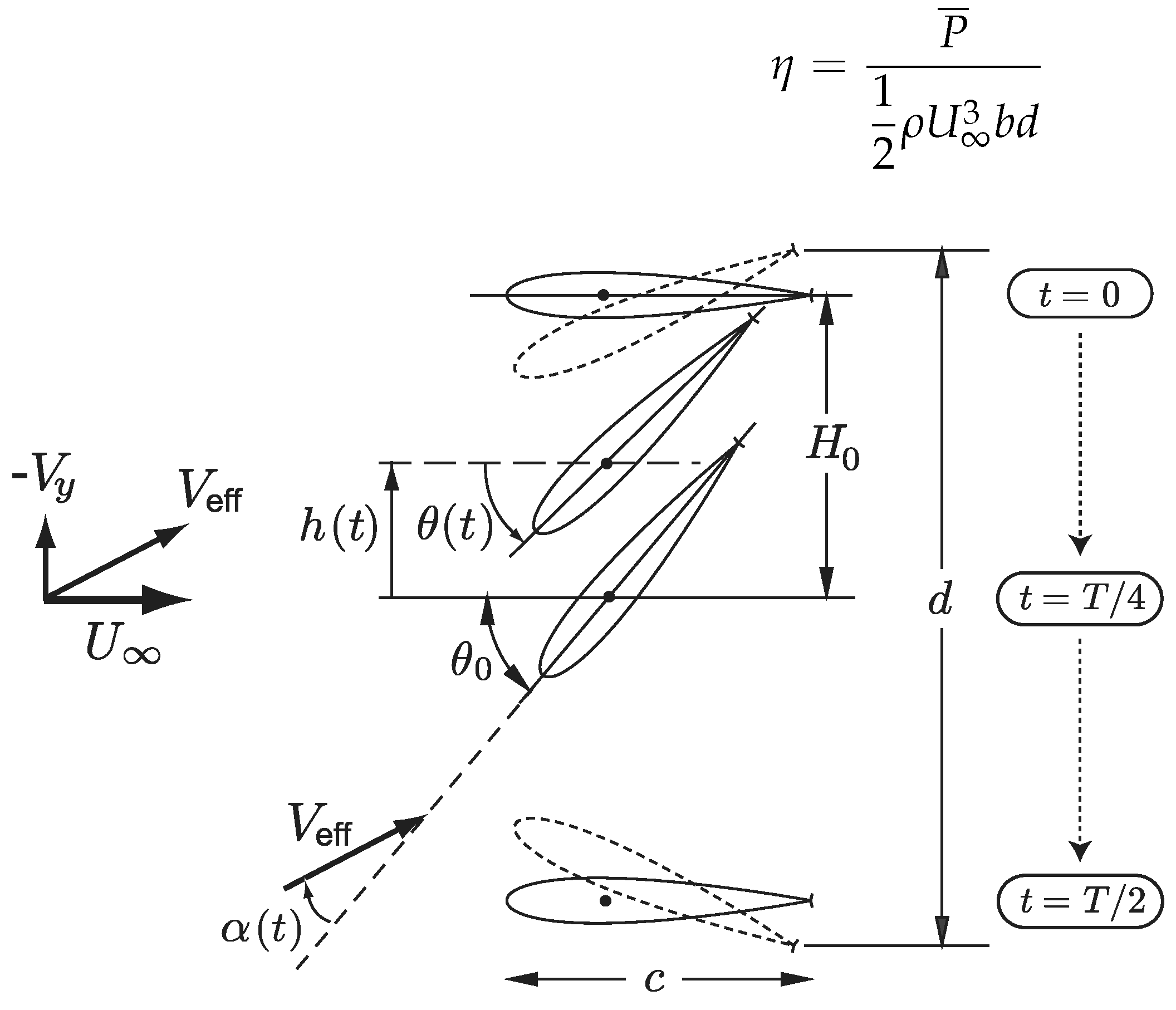 Energies 16 02885 g003 Energies 16 02885 g003