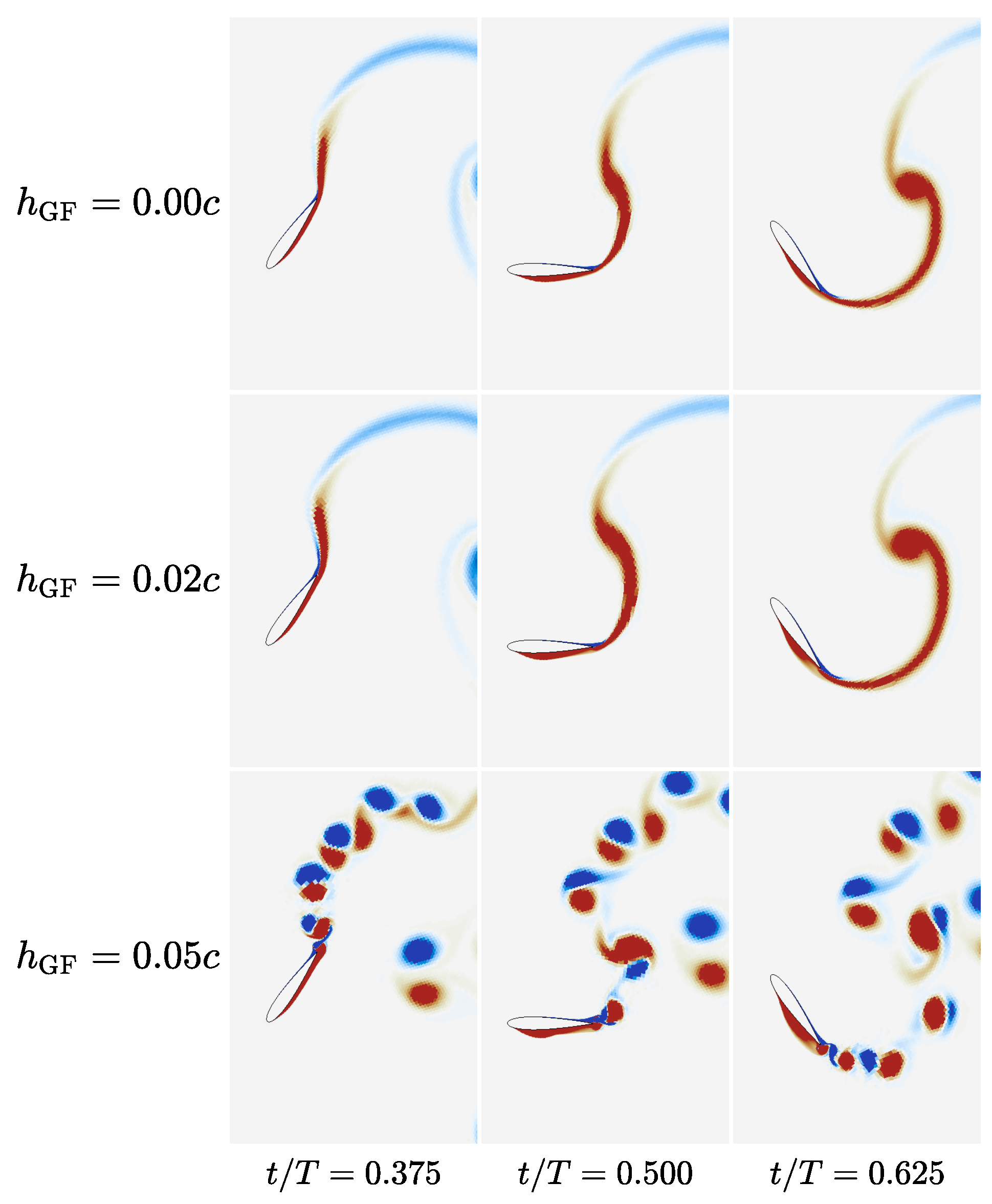 Energies 16 02885 g007 Energies 16 02885 g007