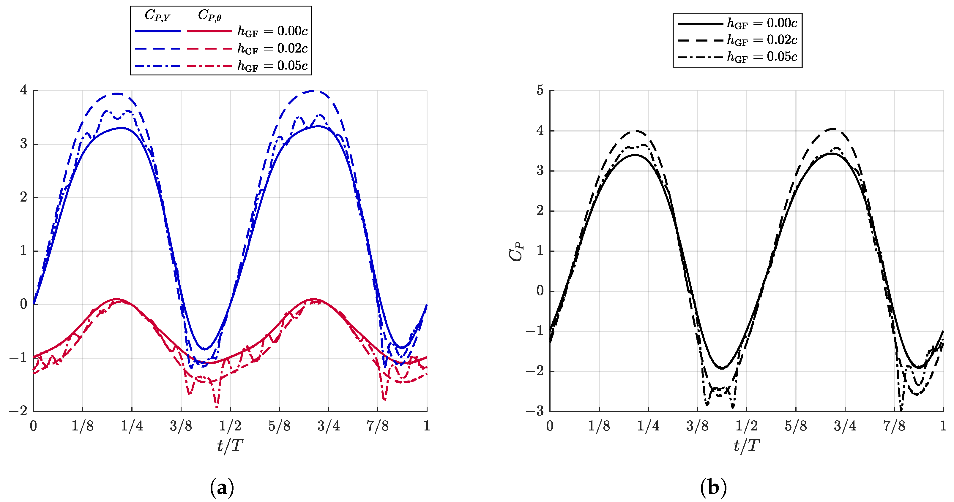 Energies 16 02885 g008 Energies 16 02885 g008