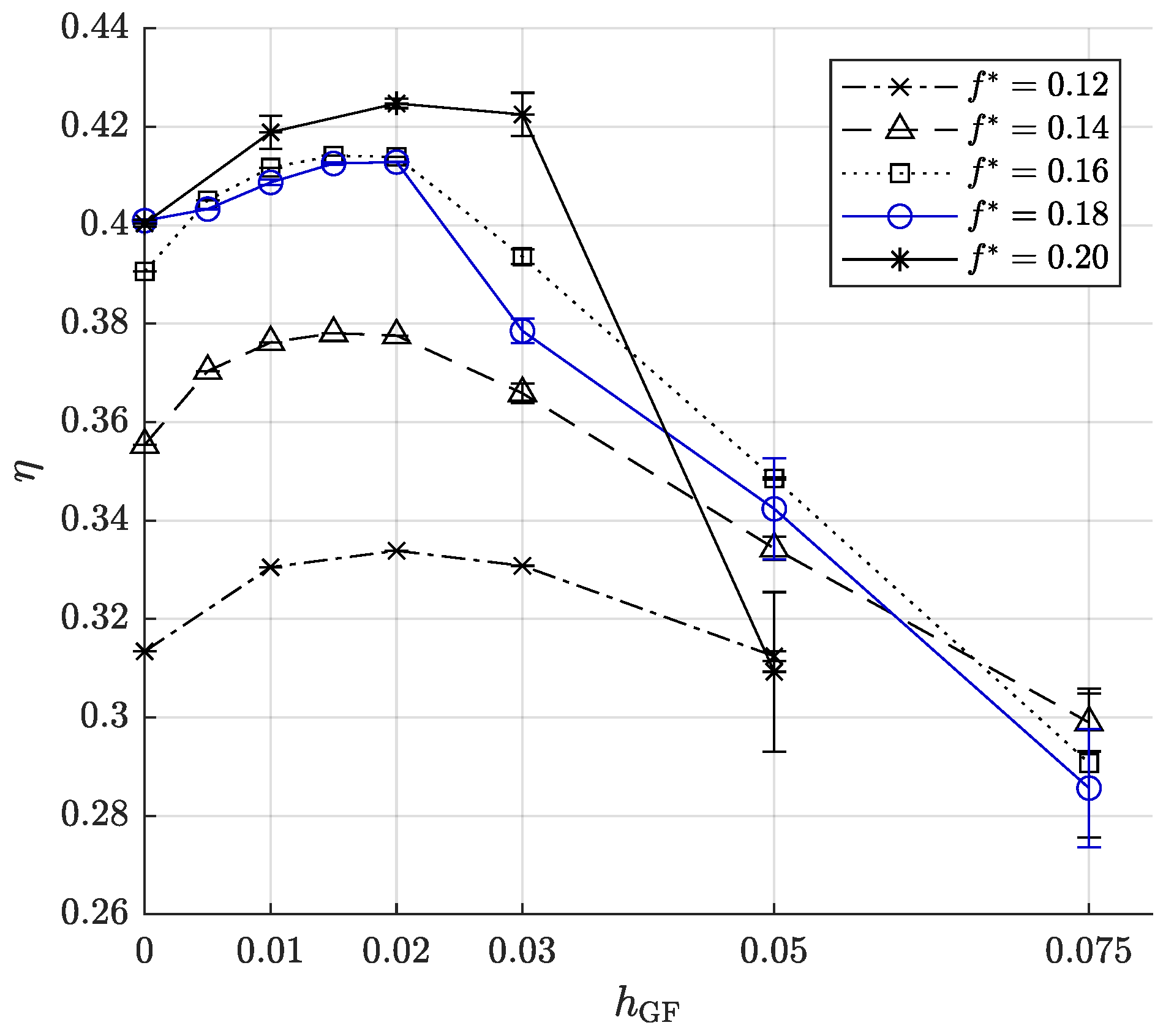 Energies 16 02885 g009 Energies 16 02885 g009