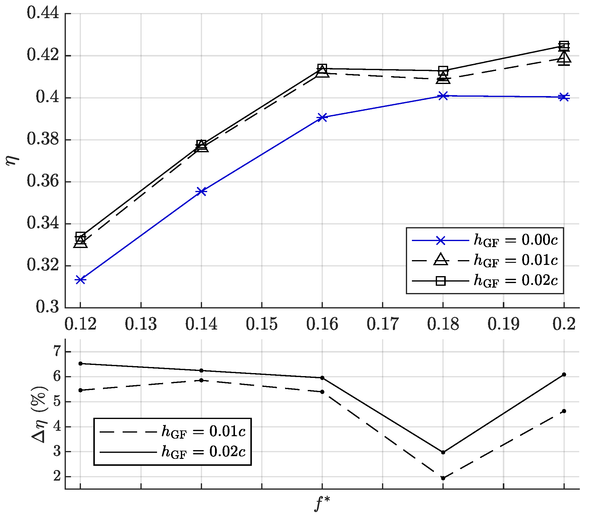 Energies 16 02885 g010 Energies 16 02885 g010
