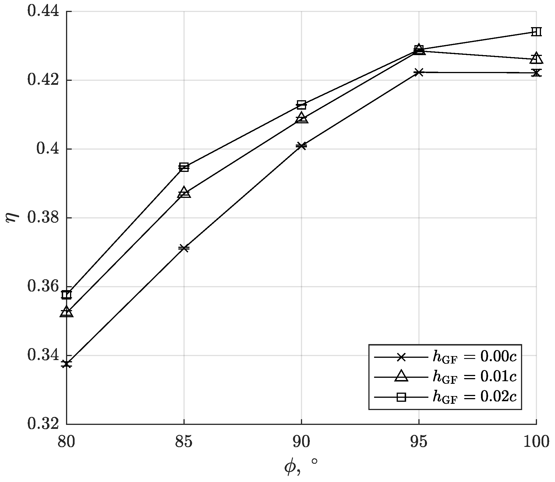 Energies 16 02885 g013 Energies 16 02885 g013