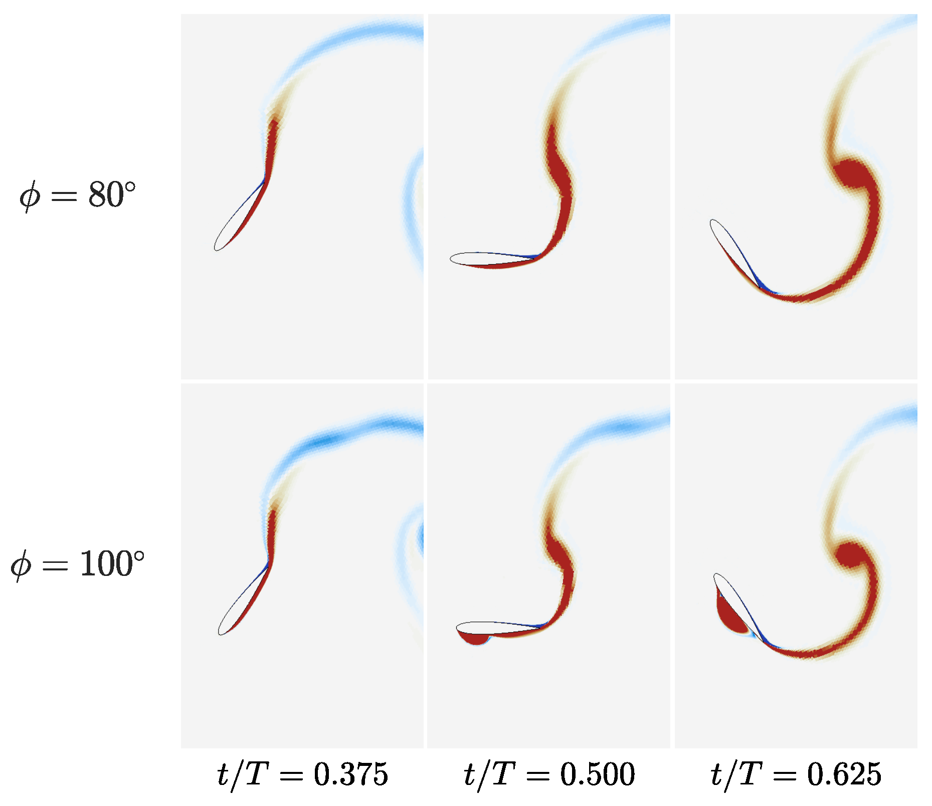 Energies 16 02885 g014 Energies 16 02885 g014