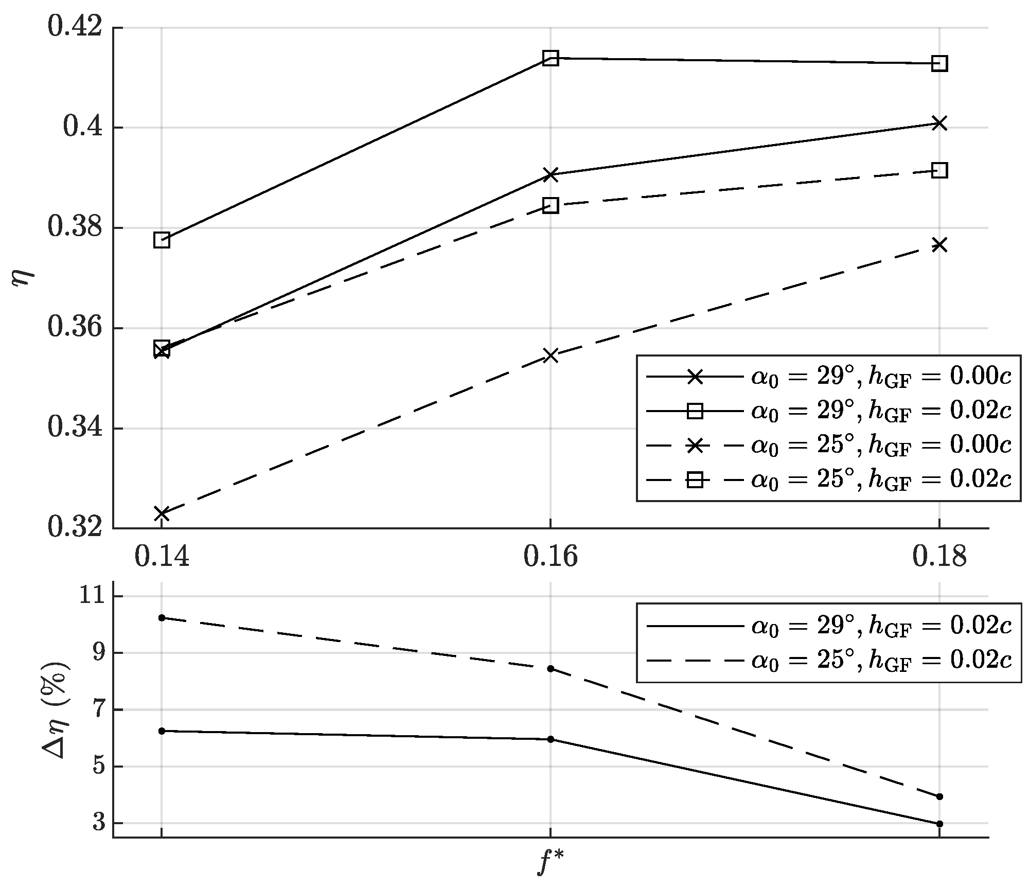 Energies 16 02885 g015 Energies 16 02885 g015