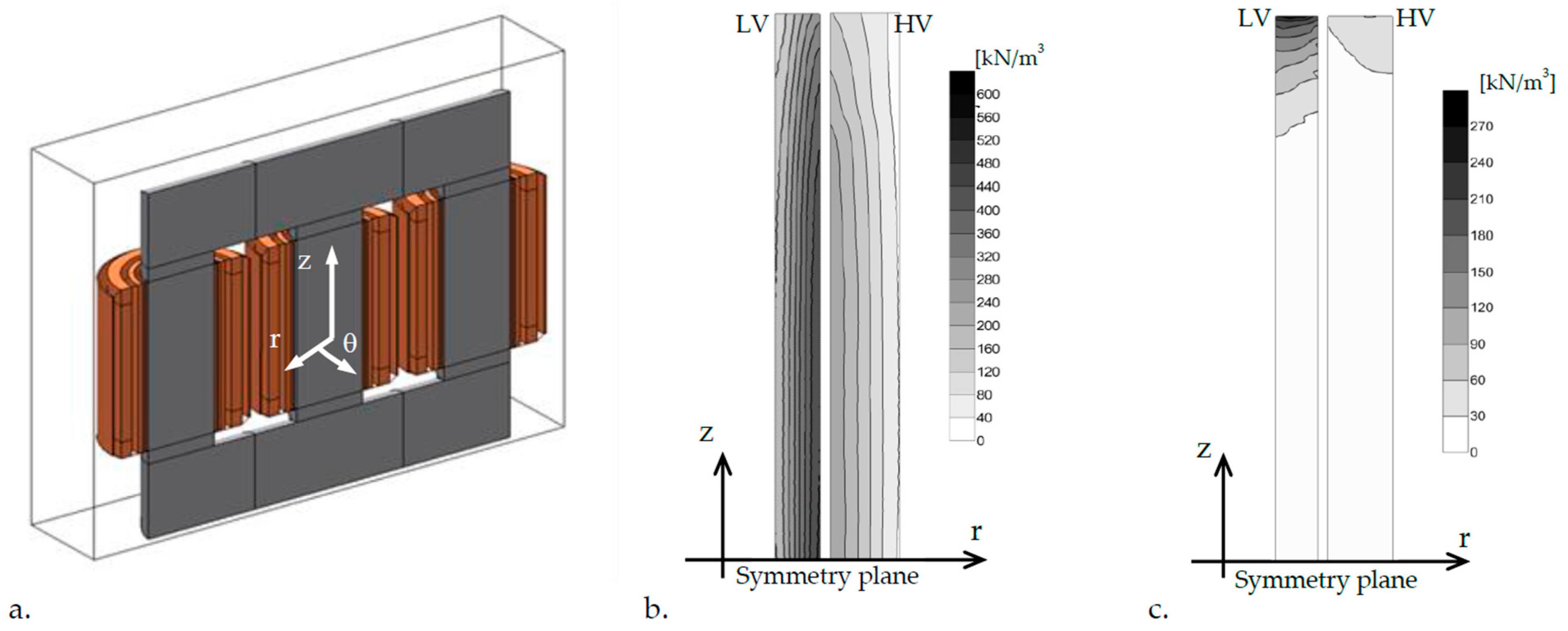 Energies 16 02886 g001