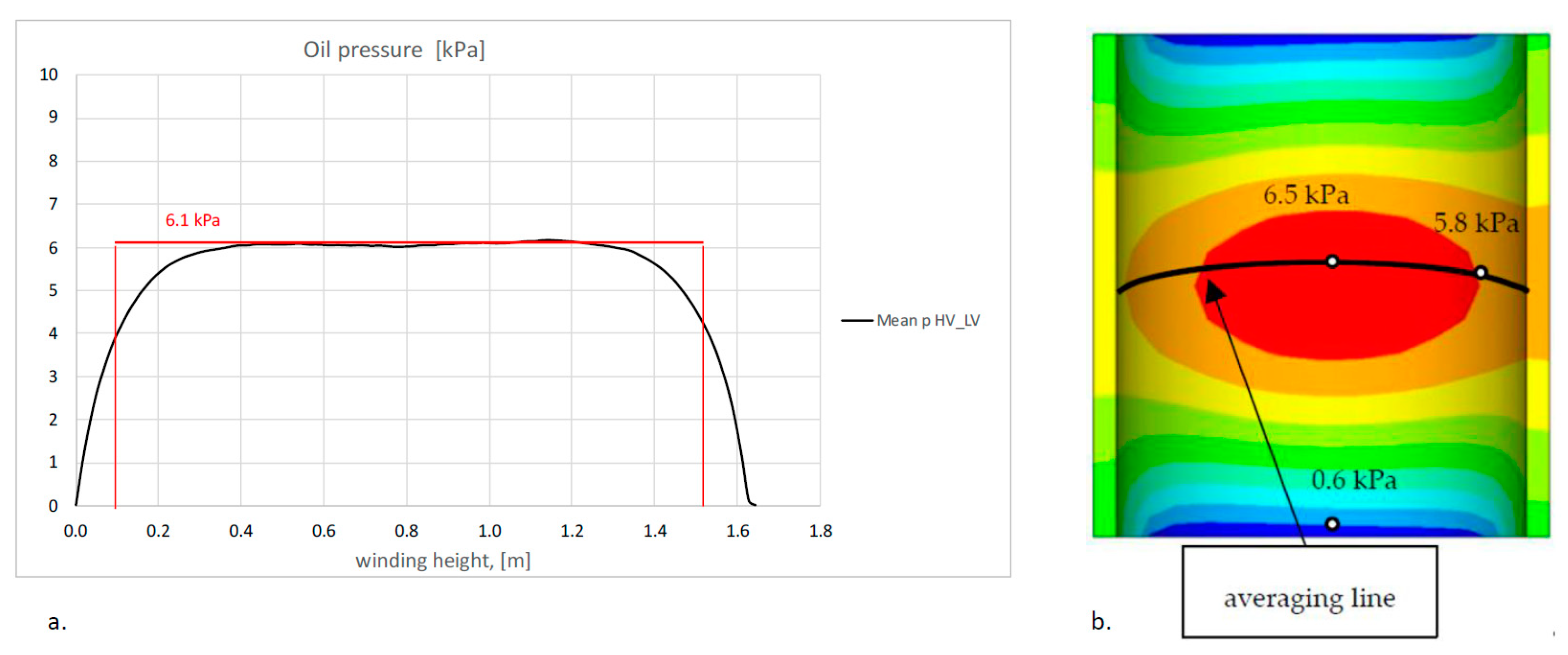 Energies 16 02886 g010