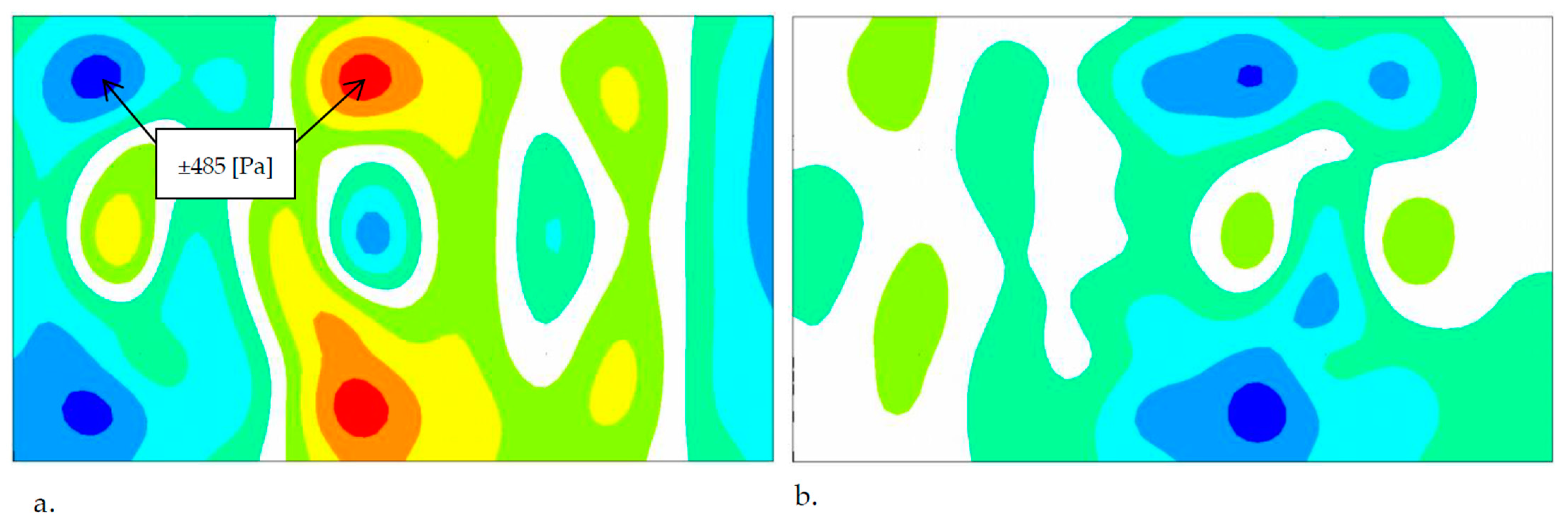 Energies 16 02886 g012