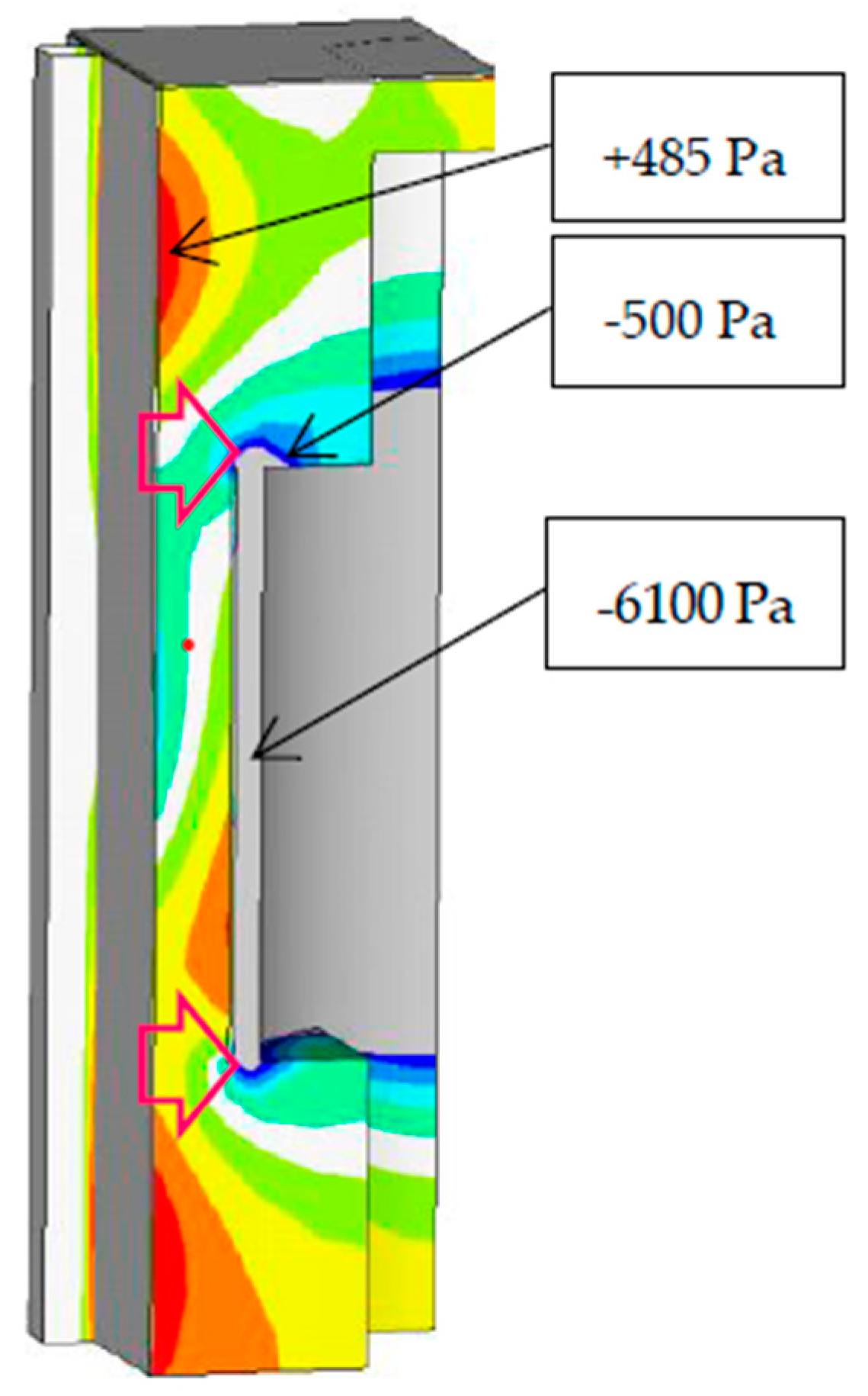 Energies 16 02886 g013