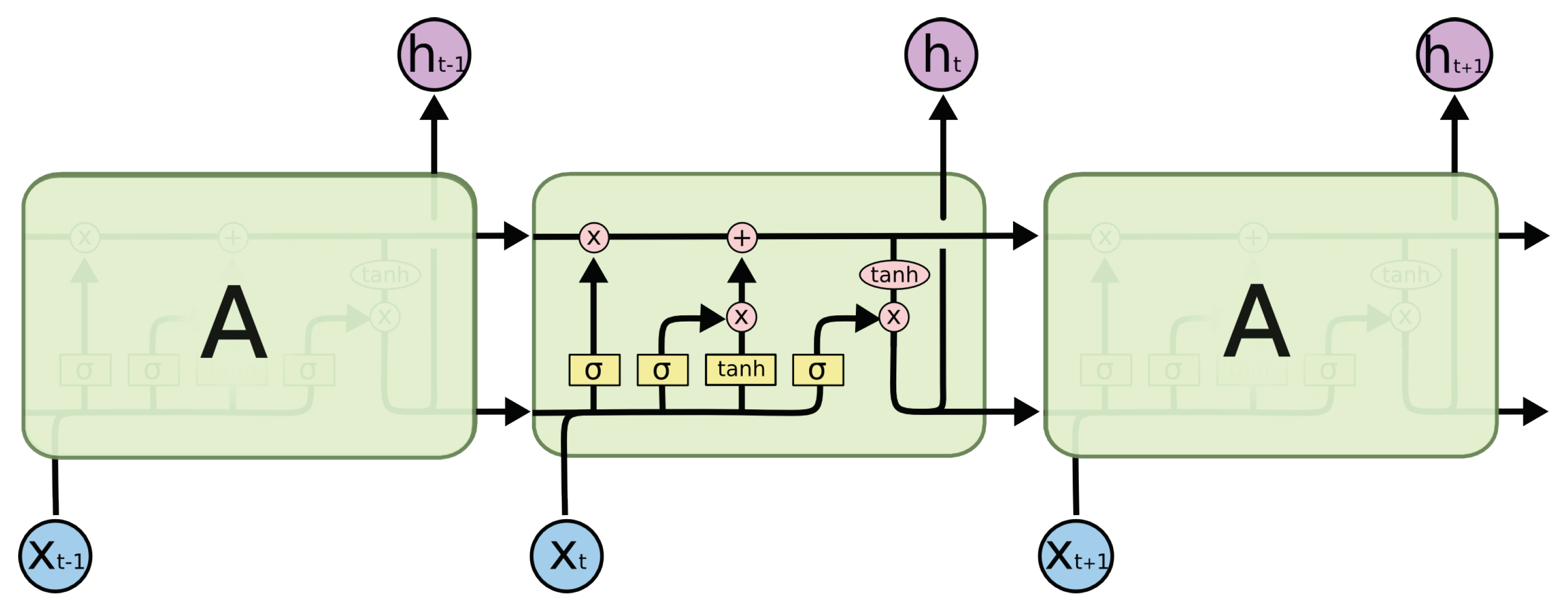 Energies 16 02887 g003