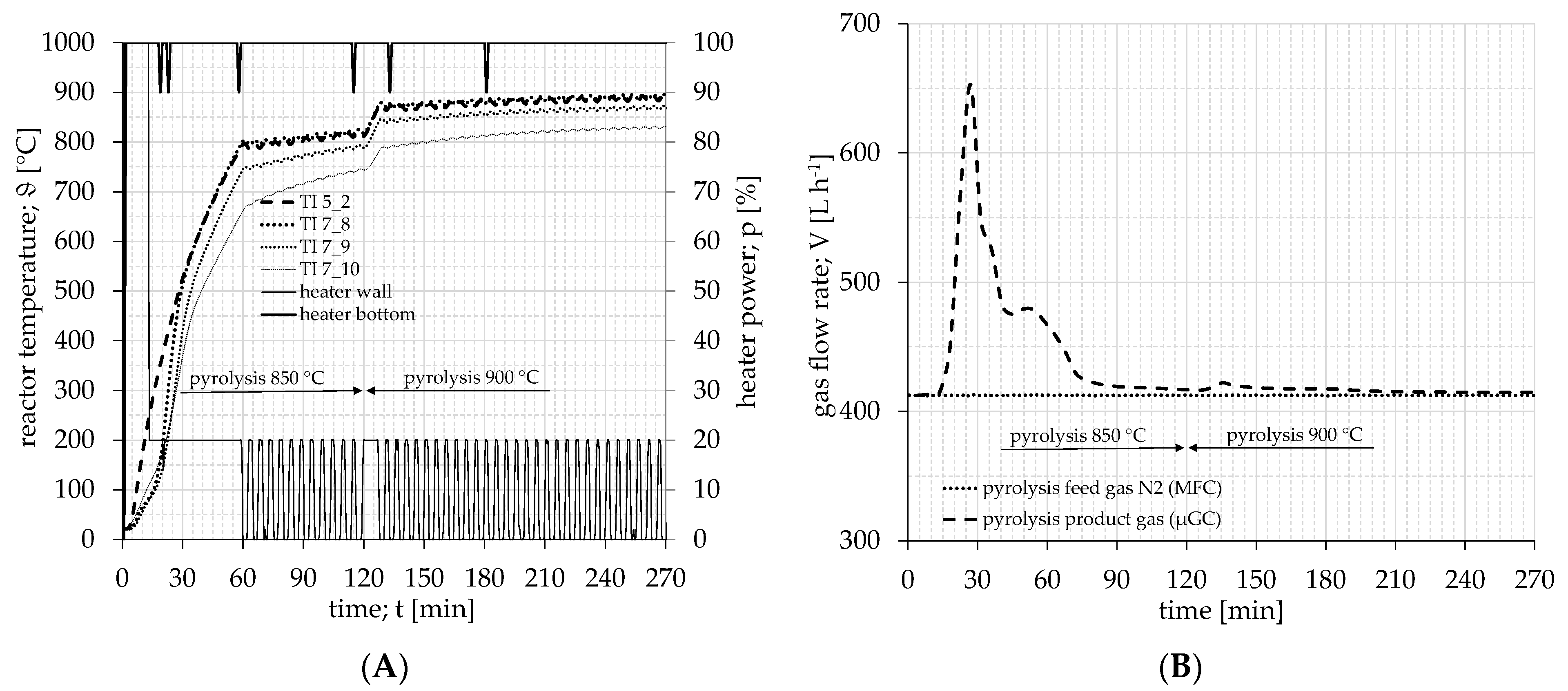 Energies 16 02888 g006