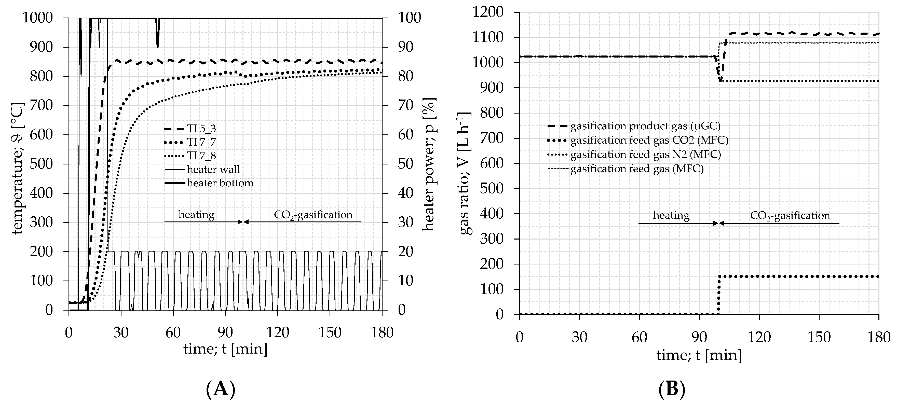 Energies 16 02888 g010