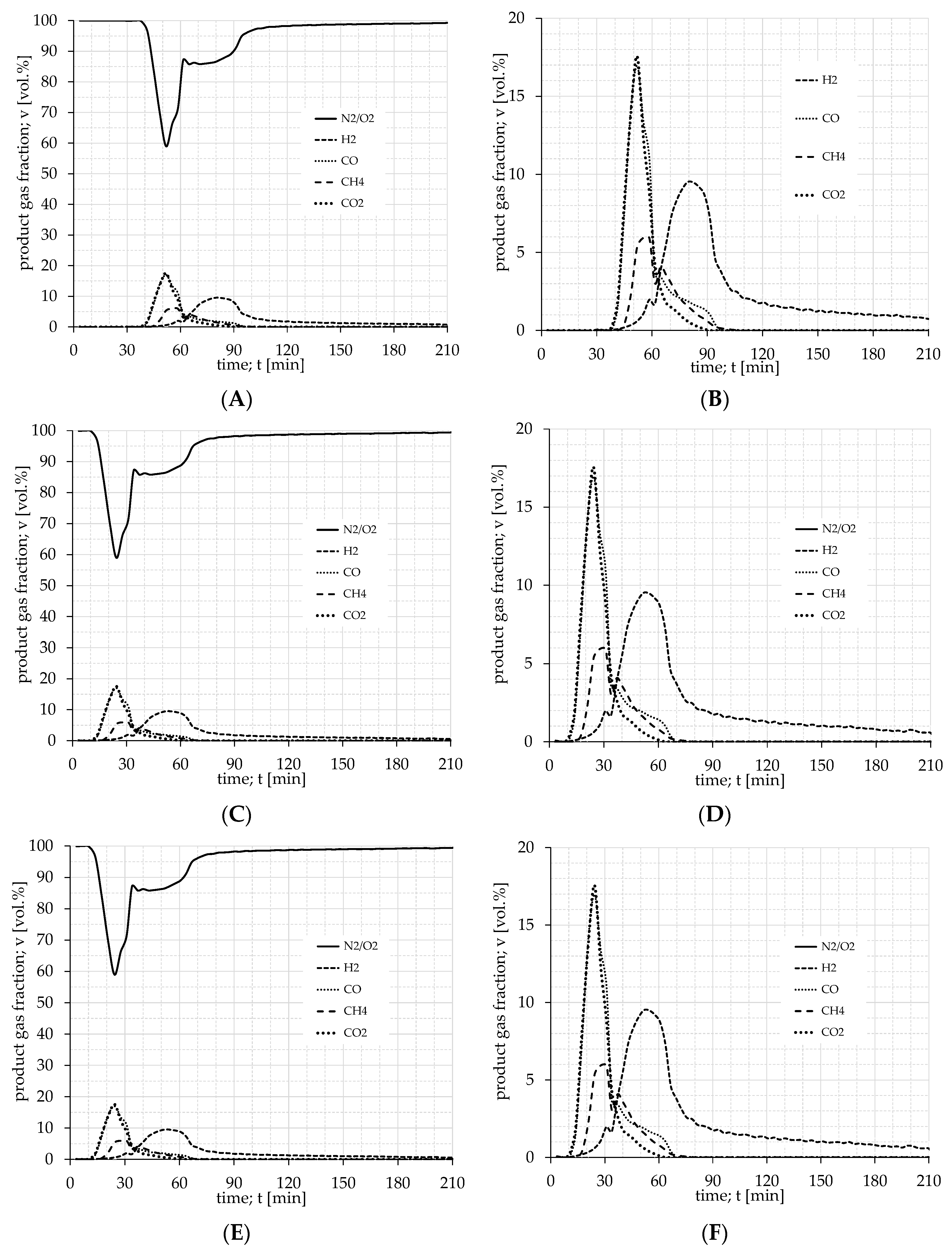 Energies 16 02888 g011