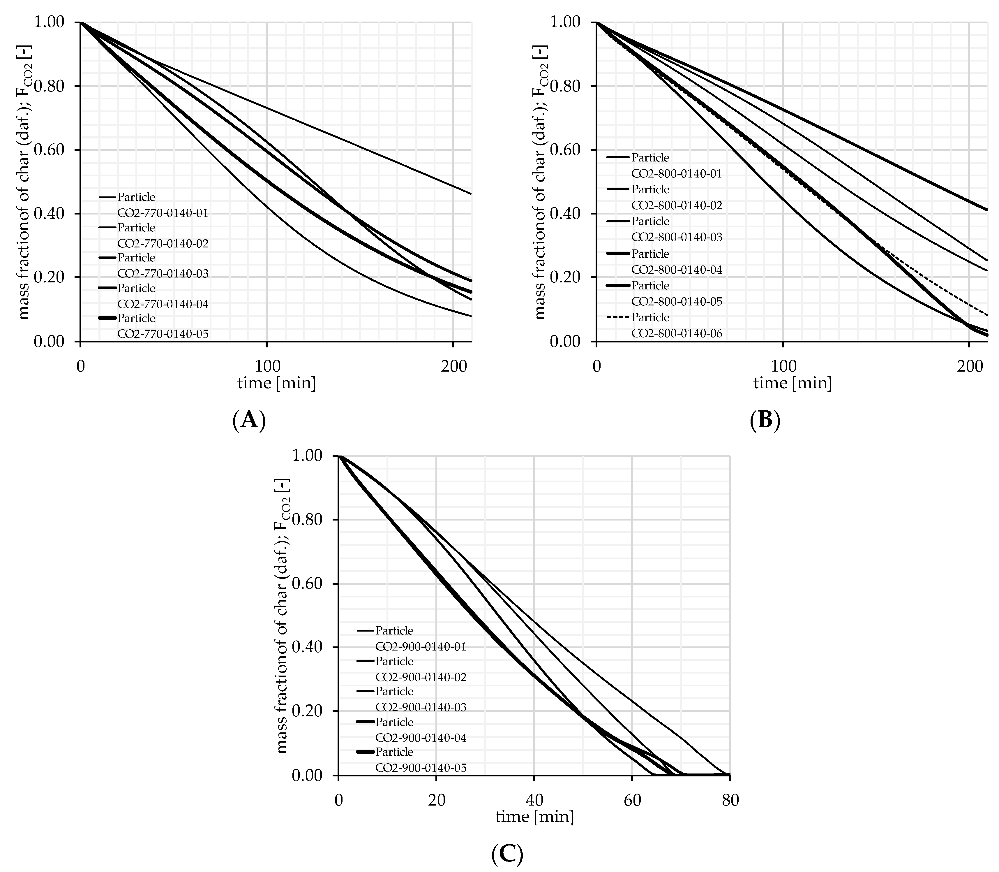 Energies 16 02888 g014