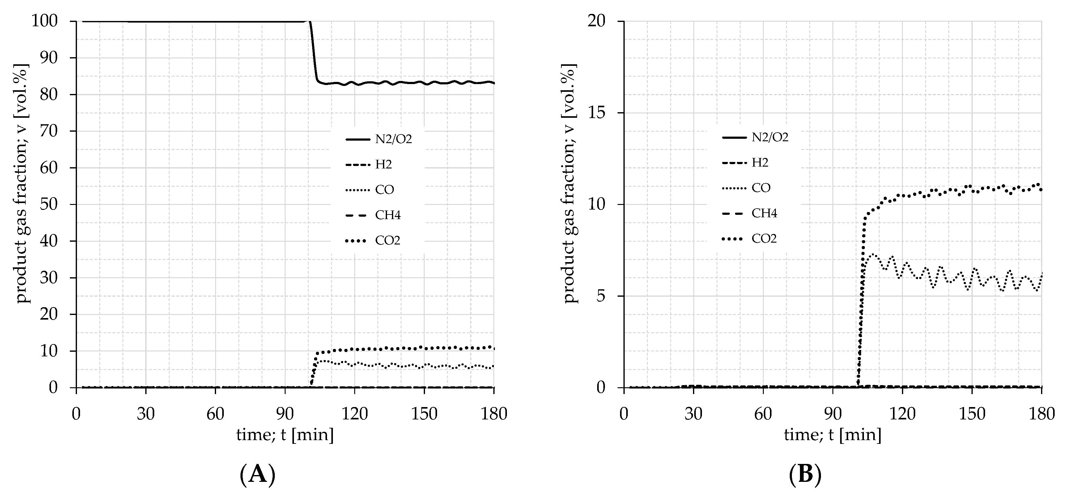 Energies 16 02888 g015