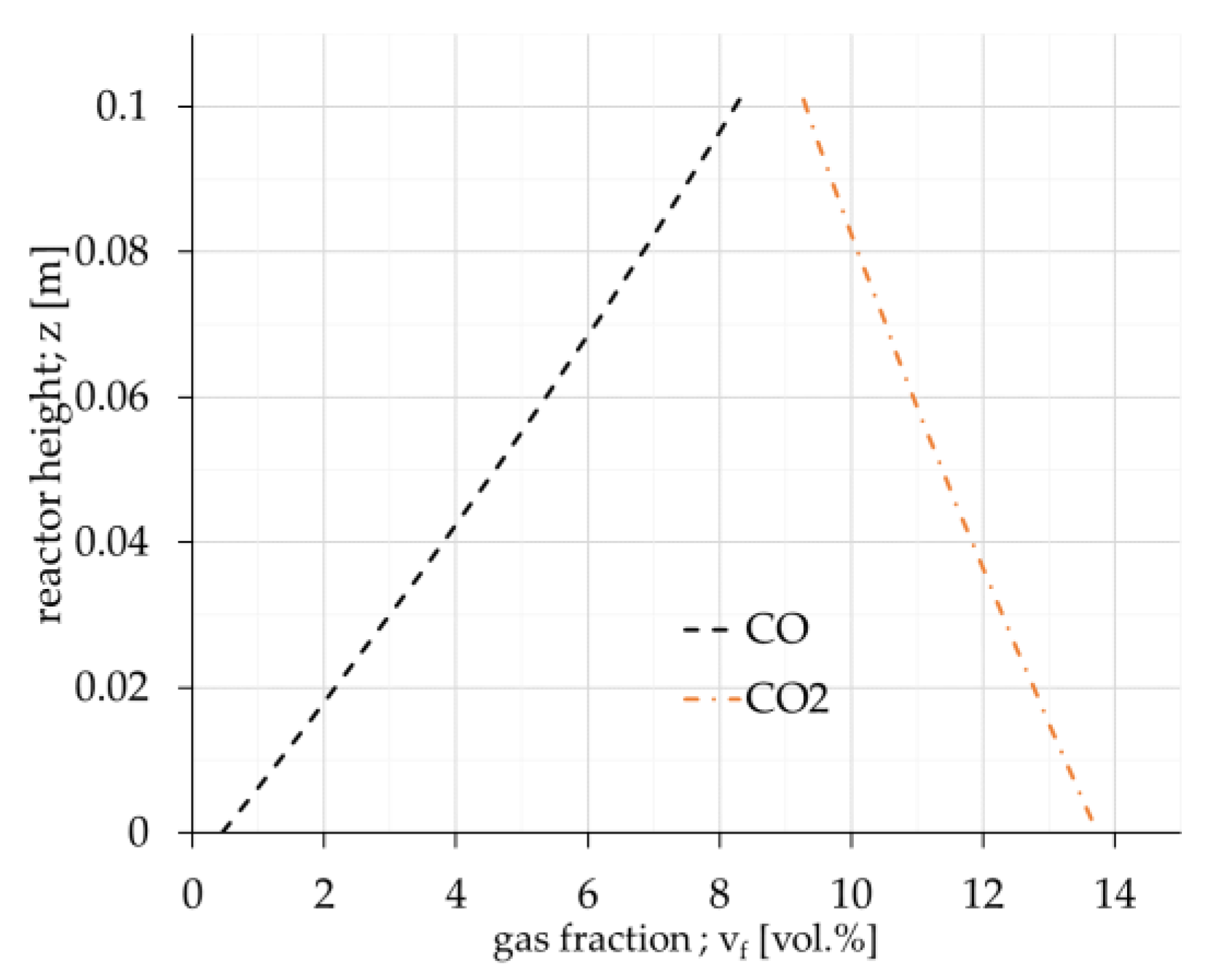 Energies 16 02888 g017