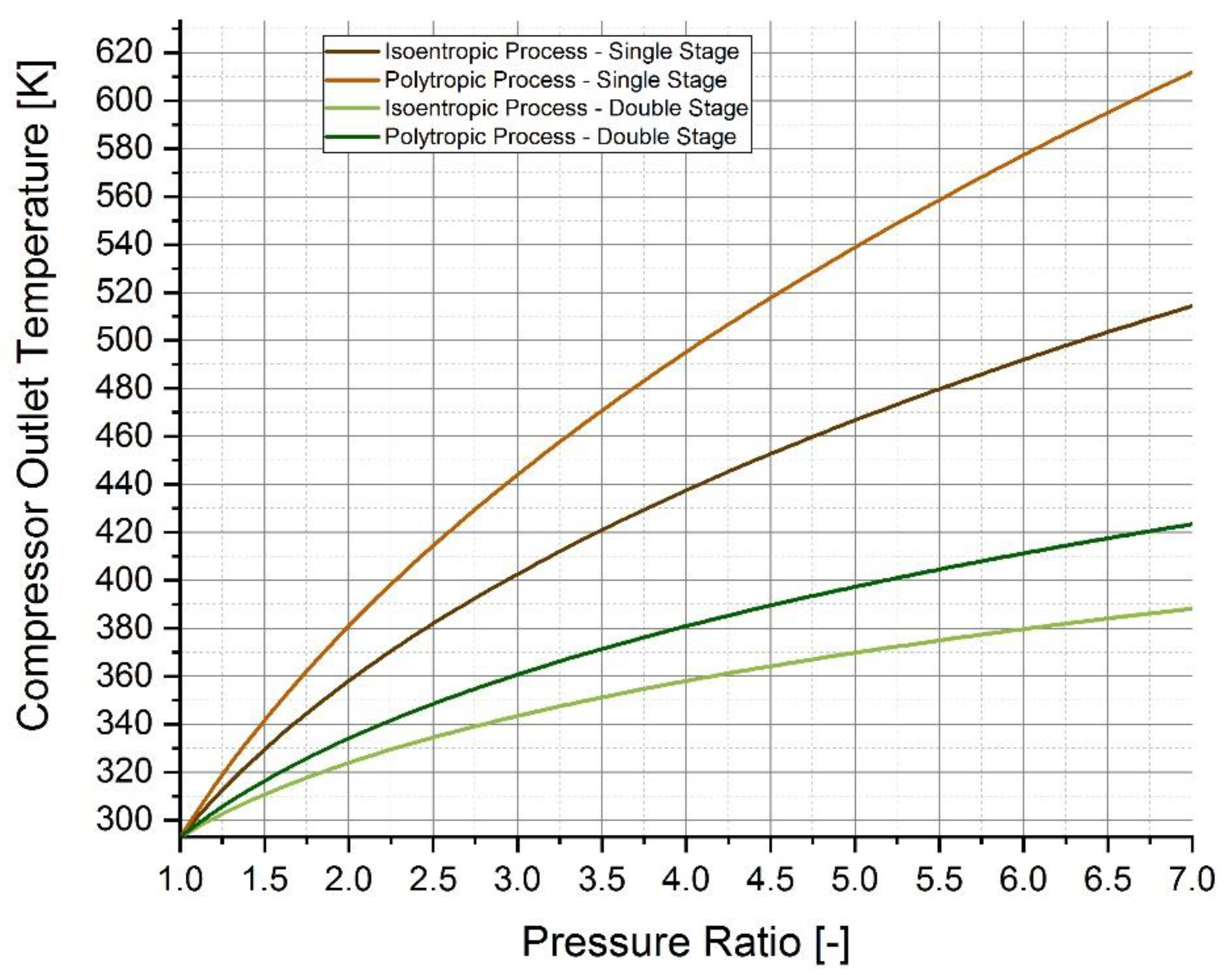 Energies 16 02890 g007
