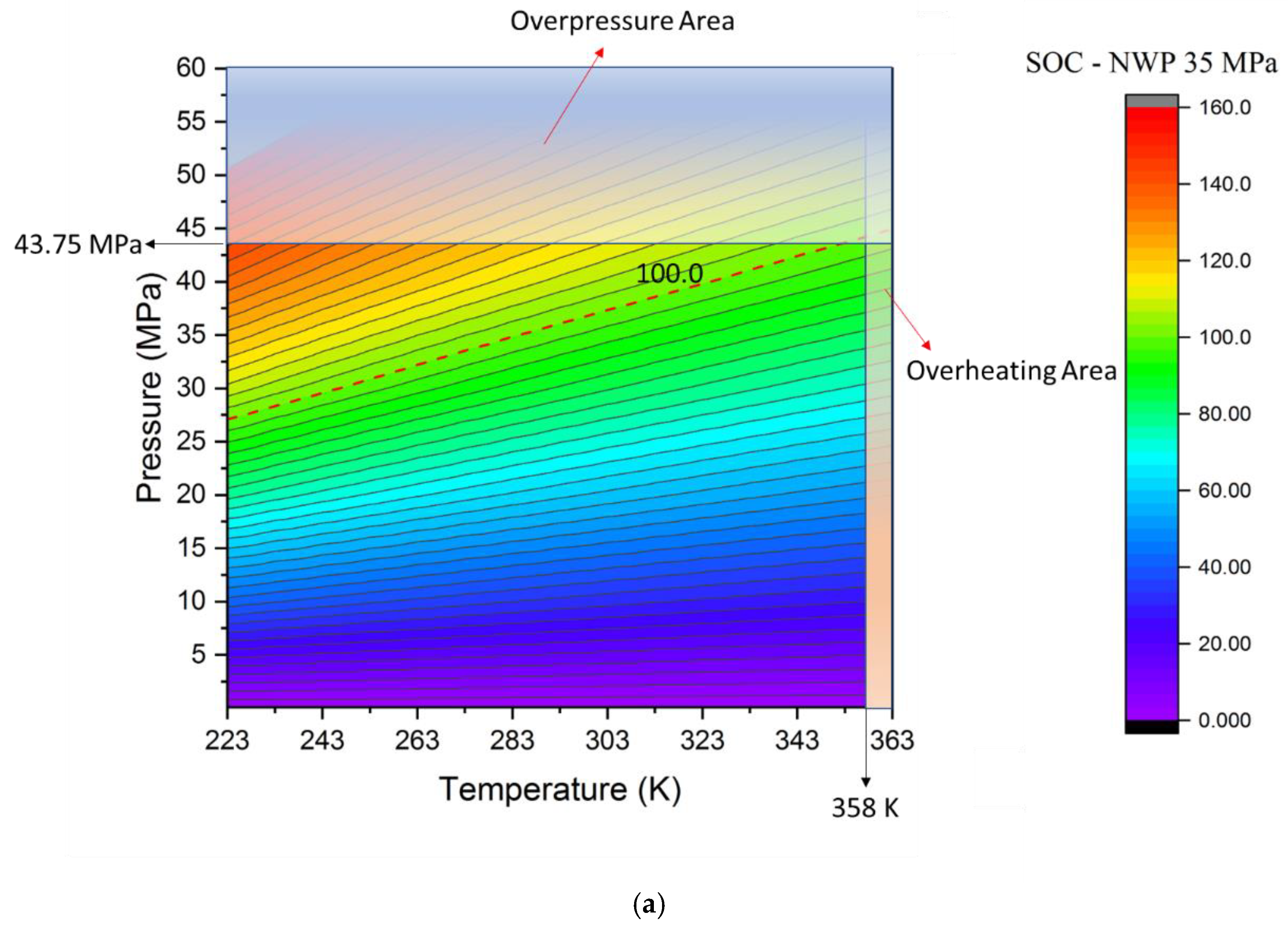 Energies 16 02890 g013a