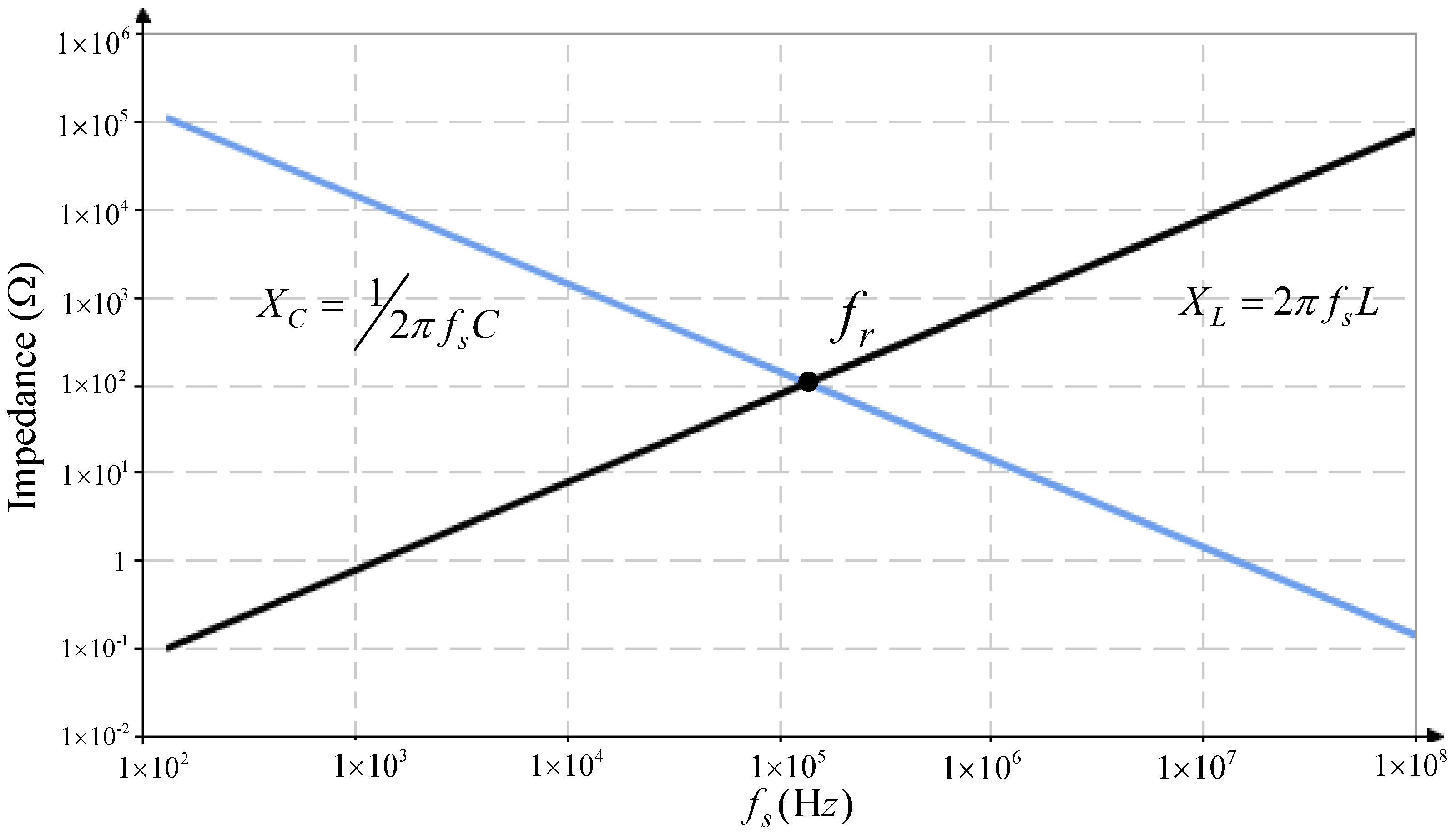 Energies 16 02892 g003 Energies 16 02892 g003
