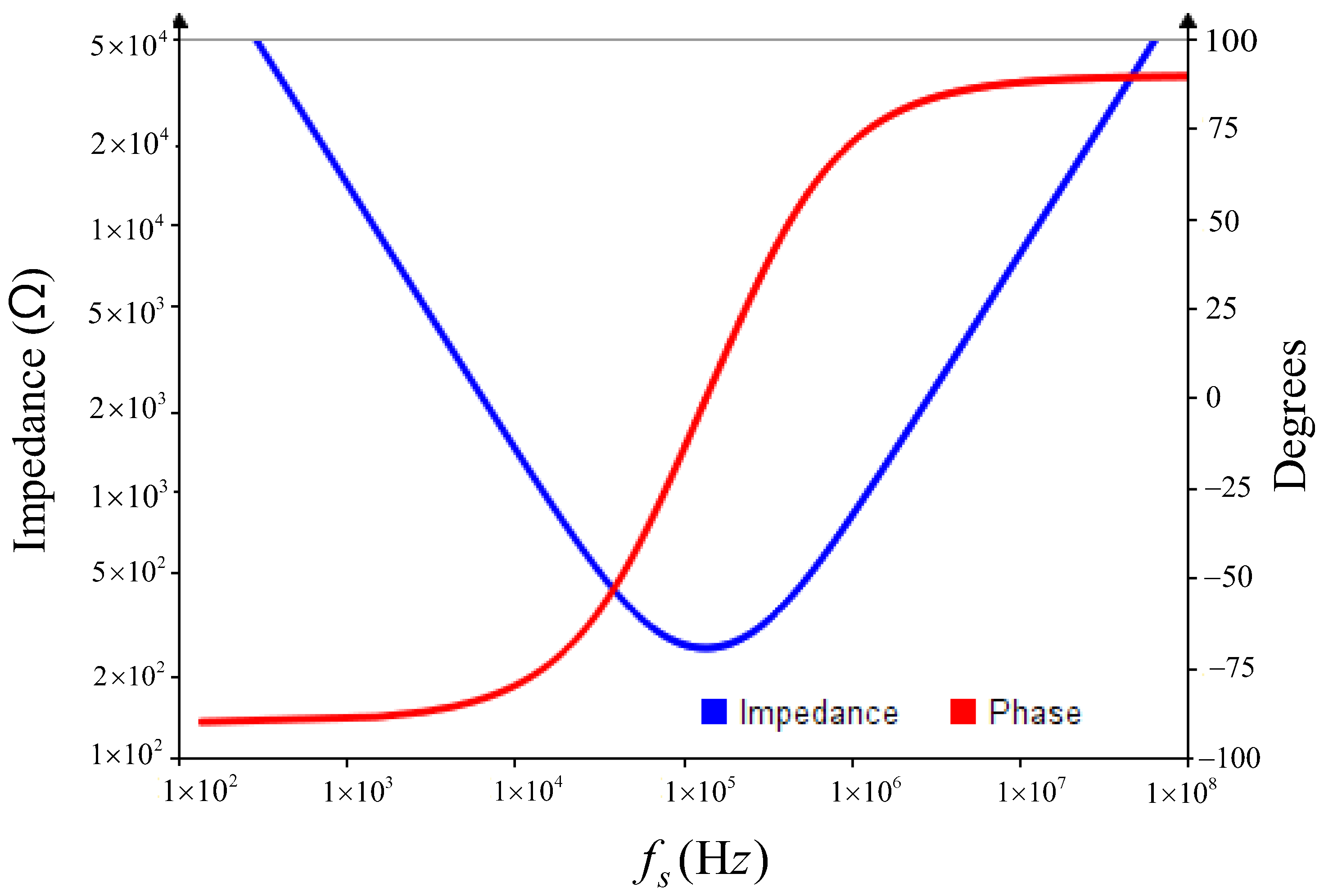 Energies 16 02892 g005 Energies 16 02892 g005