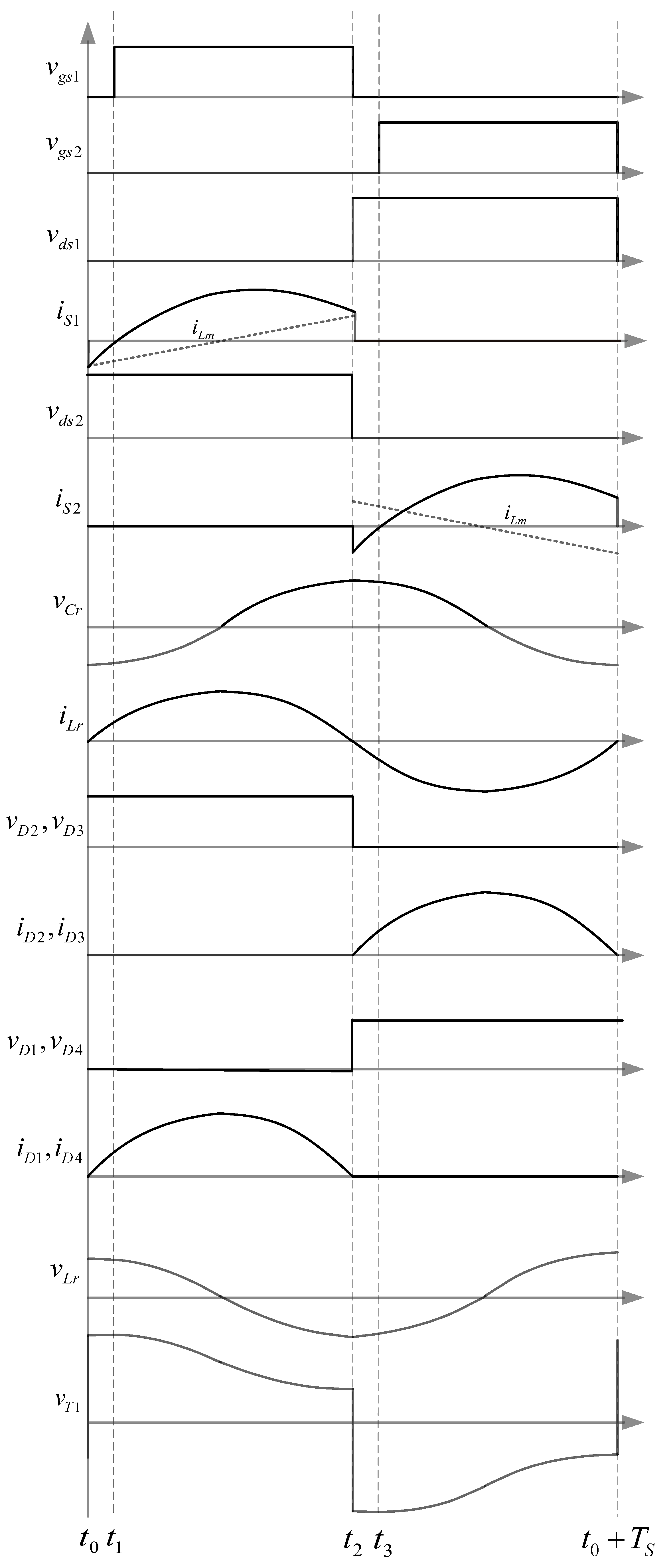 Energies 16 02892 g008 Energies 16 02892 g008