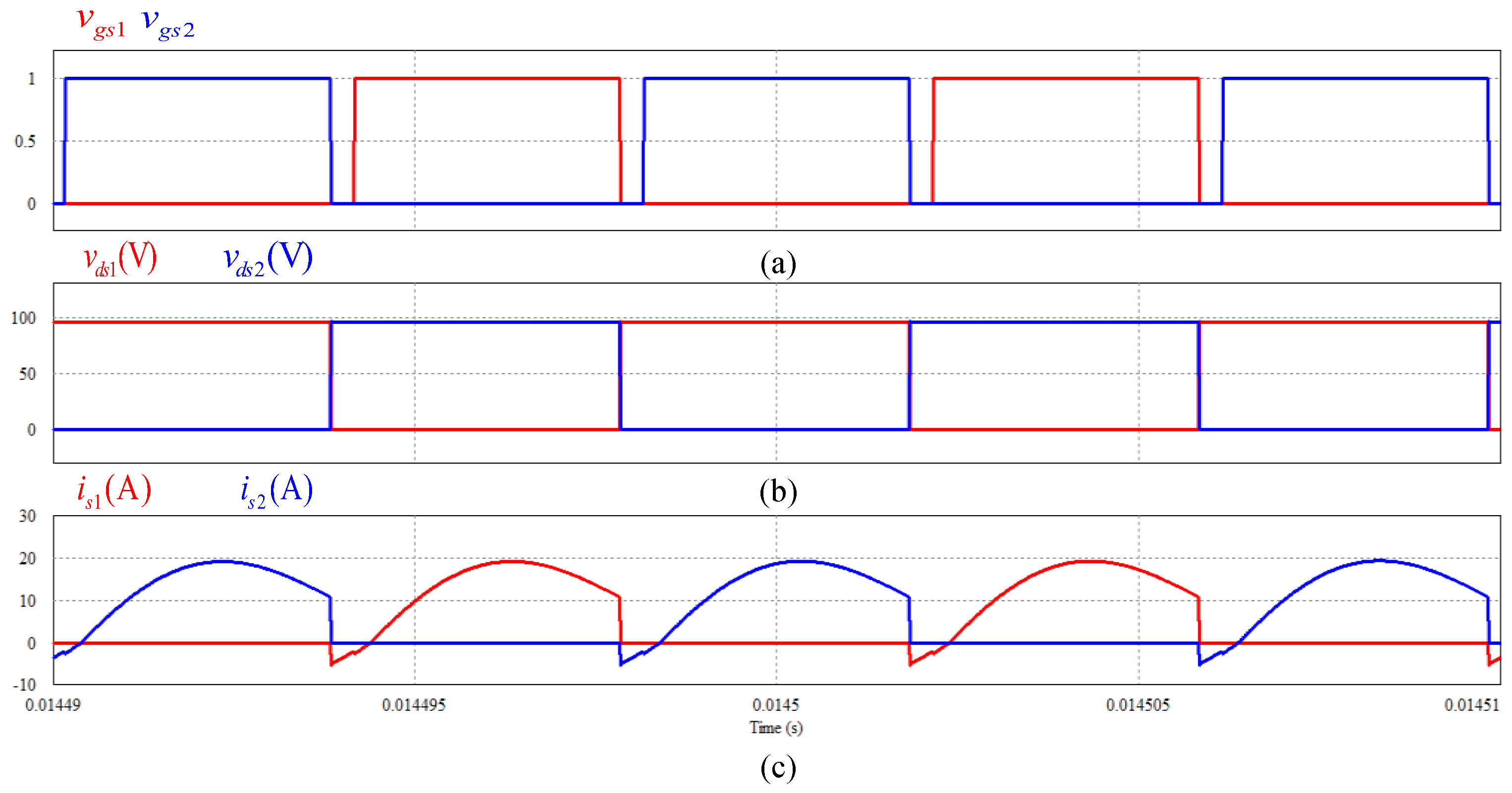 Energies 16 02892 g009 Energies 16 02892 g009