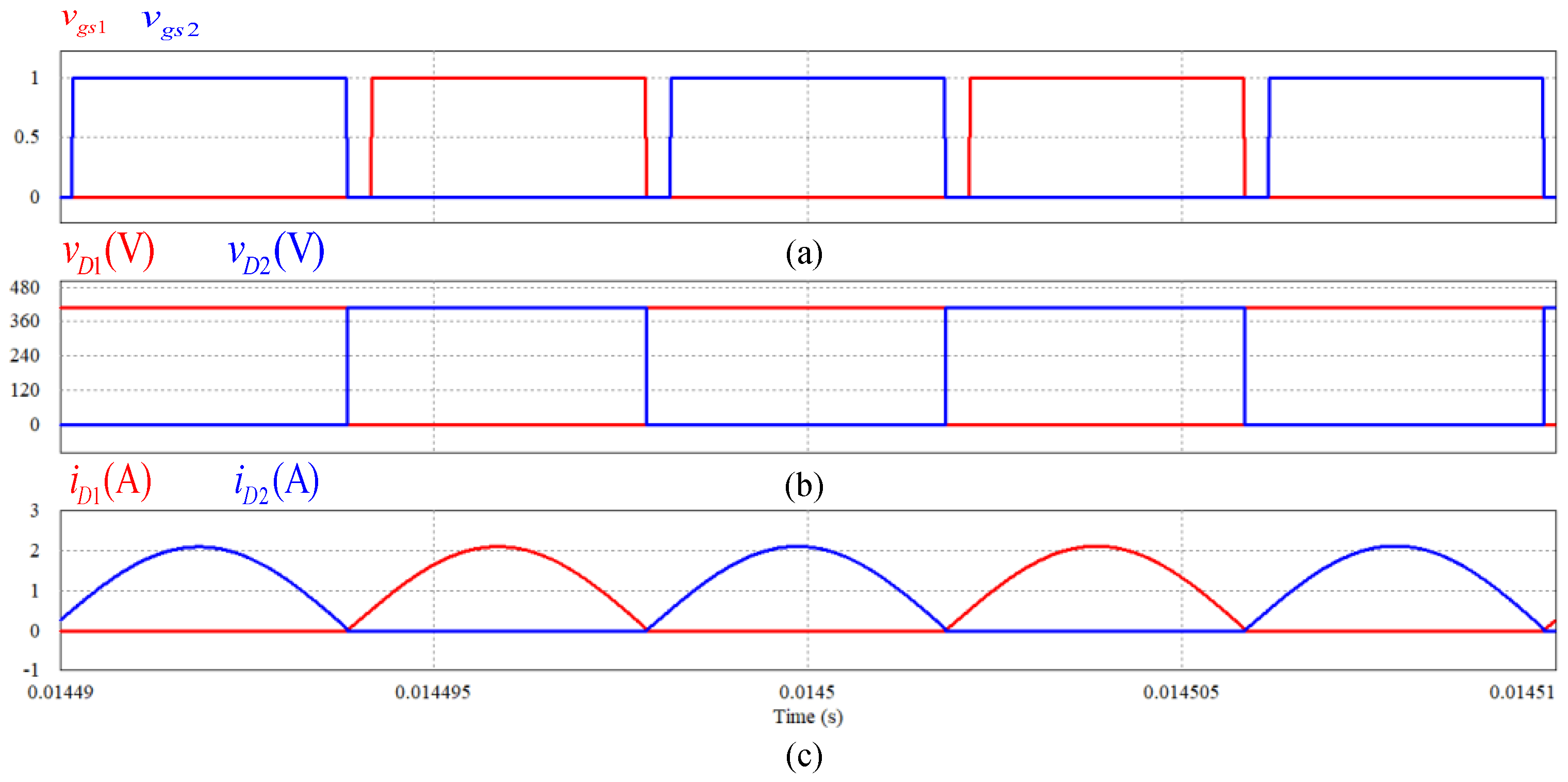 Energies 16 02892 g010 Energies 16 02892 g010