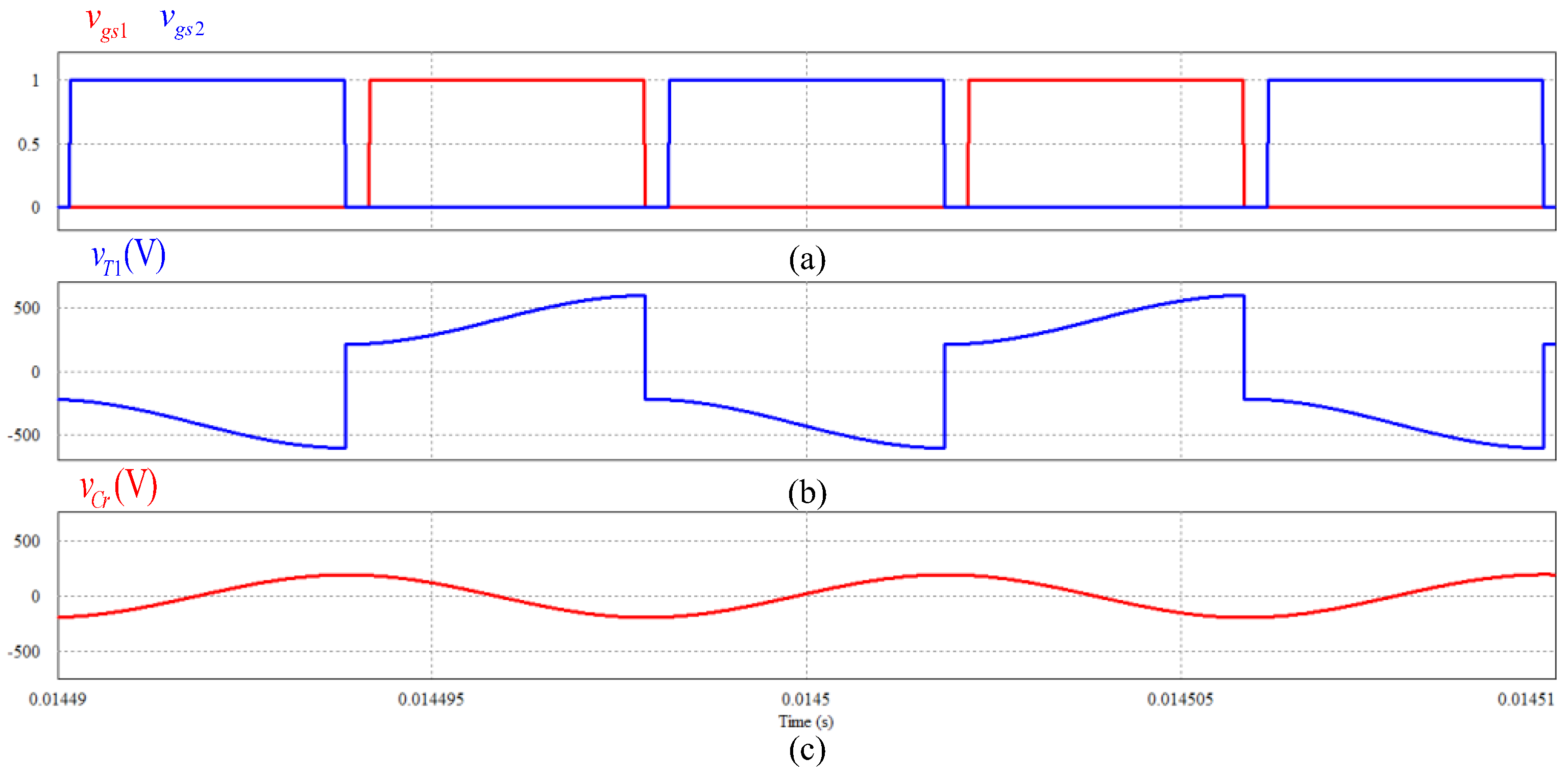 Energies 16 02892 g011 Energies 16 02892 g011