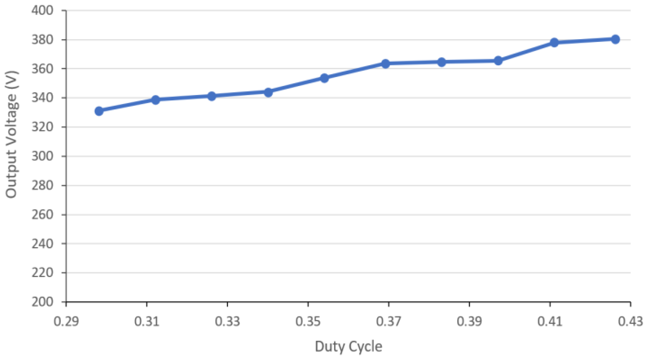 Energies 16 02892 g013 Energies 16 02892 g013