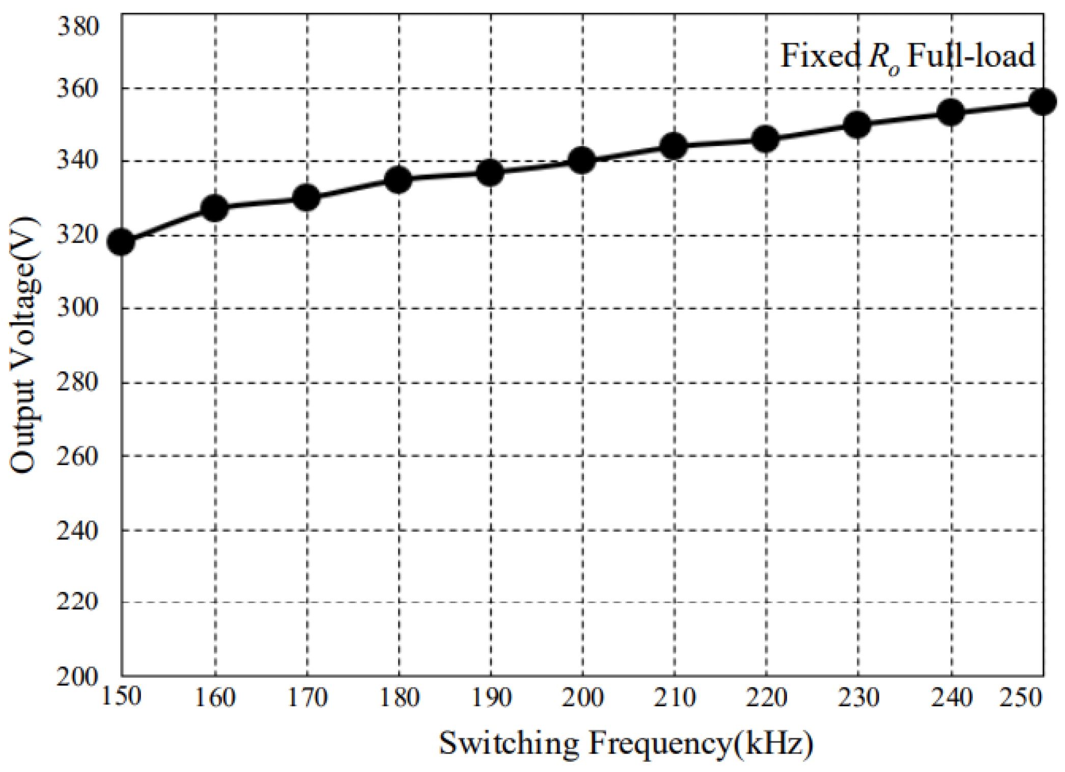 Energies 16 02892 g014 Energies 16 02892 g014